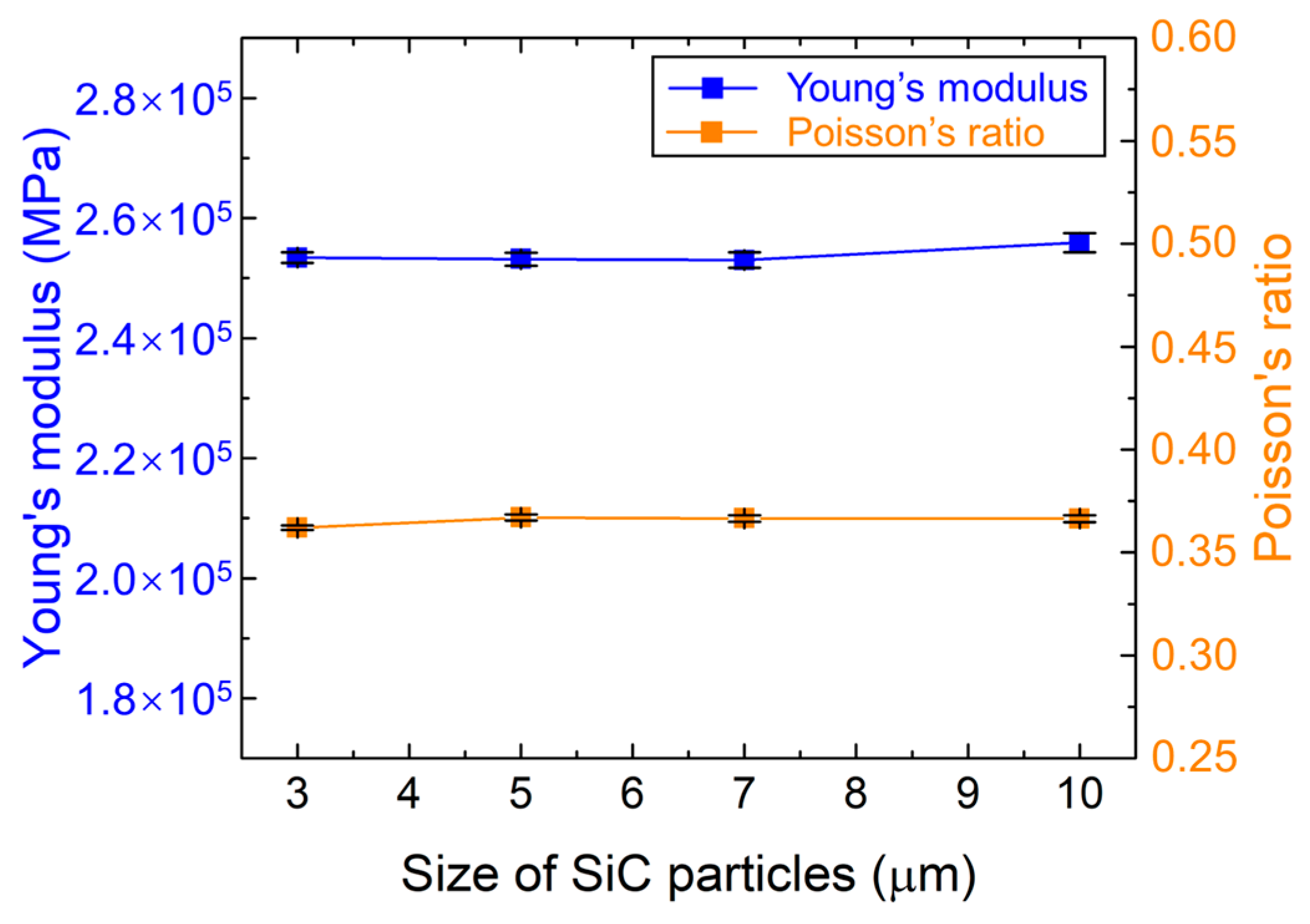 Materials 18 03459 g006 Materials 18 03459 g006