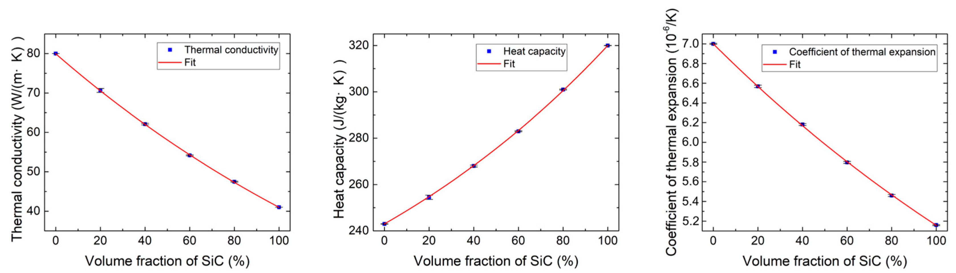 Materials 18 03459 g007 Materials 18 03459 g007