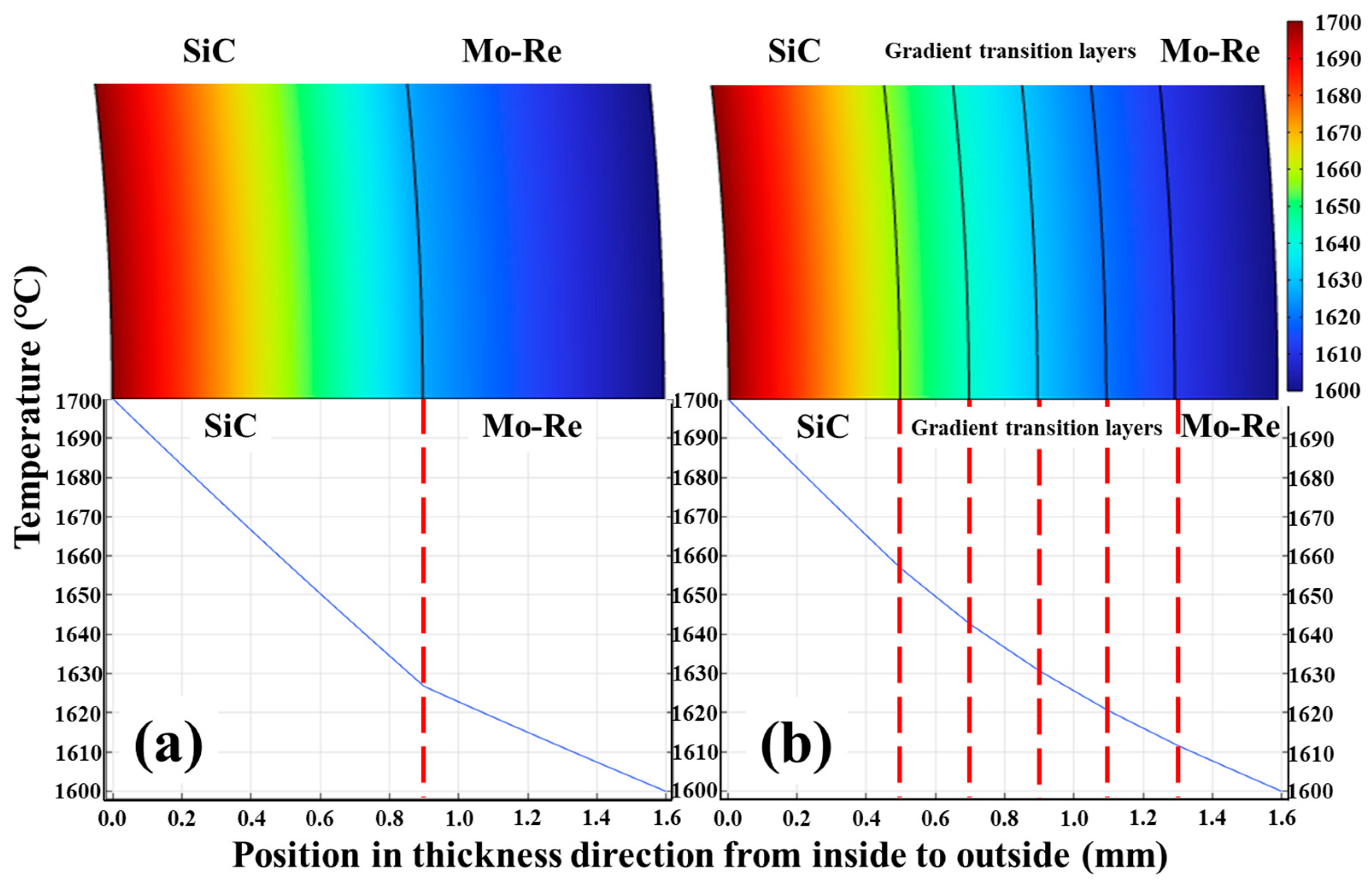Materials 18 03459 g008 Materials 18 03459 g008