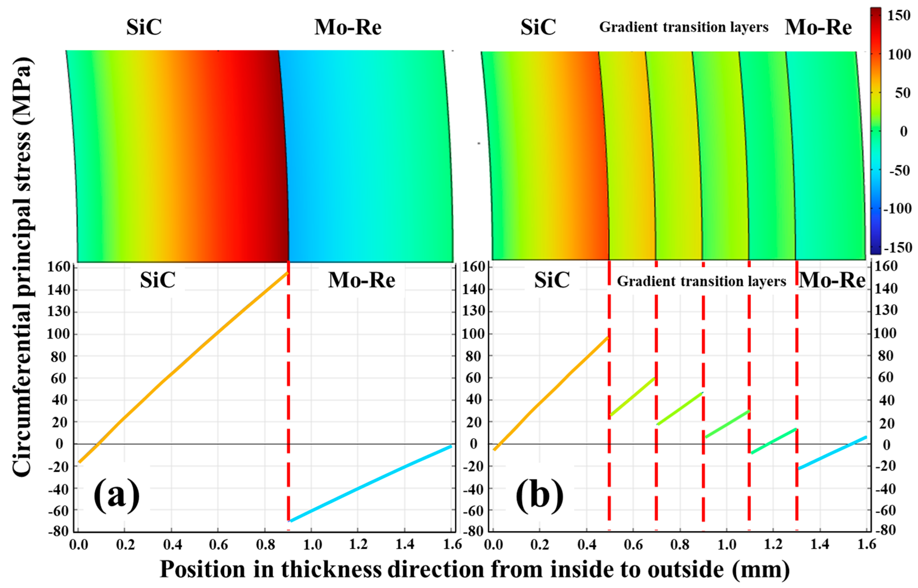 Materials 18 03459 g009 Materials 18 03459 g009