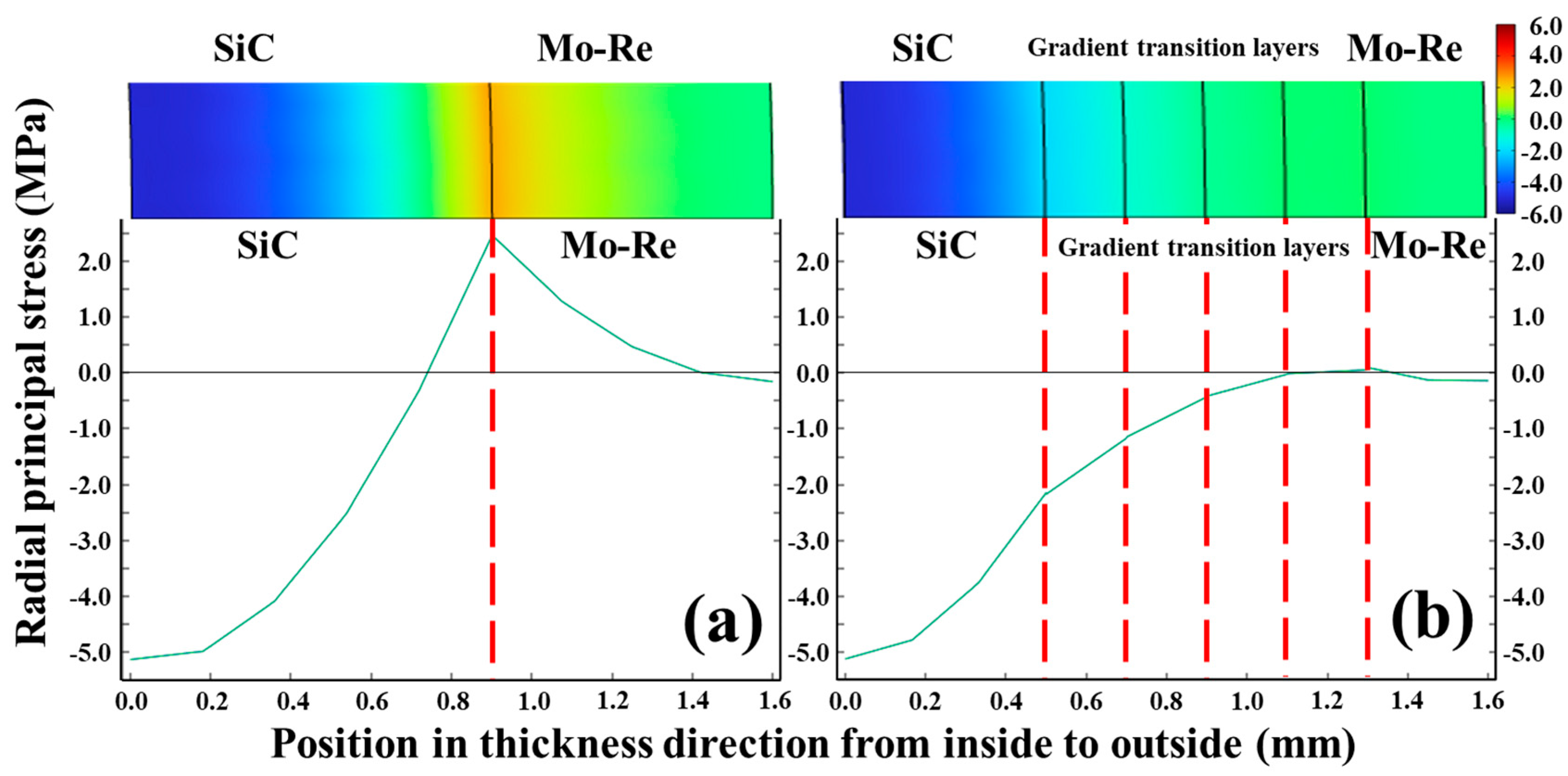 Materials 18 03459 g010 Materials 18 03459 g010