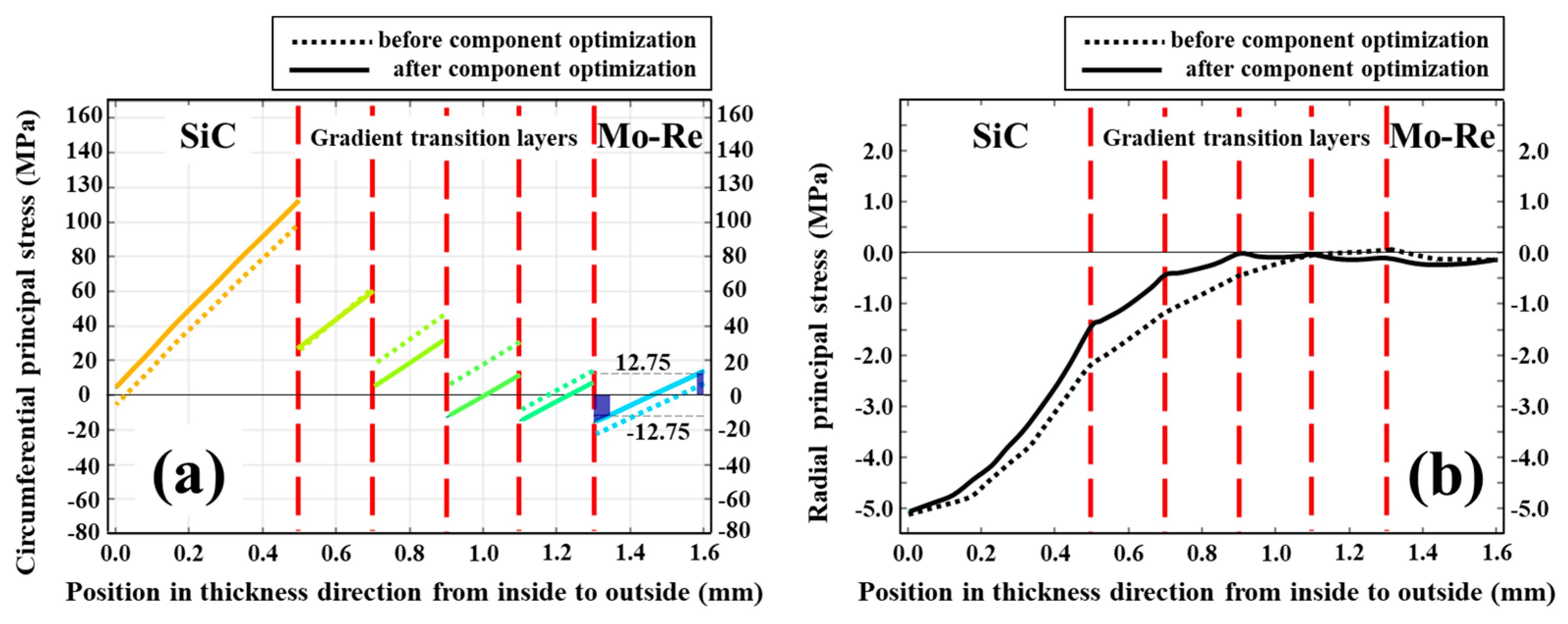 Materials 18 03459 g011 Materials 18 03459 g011