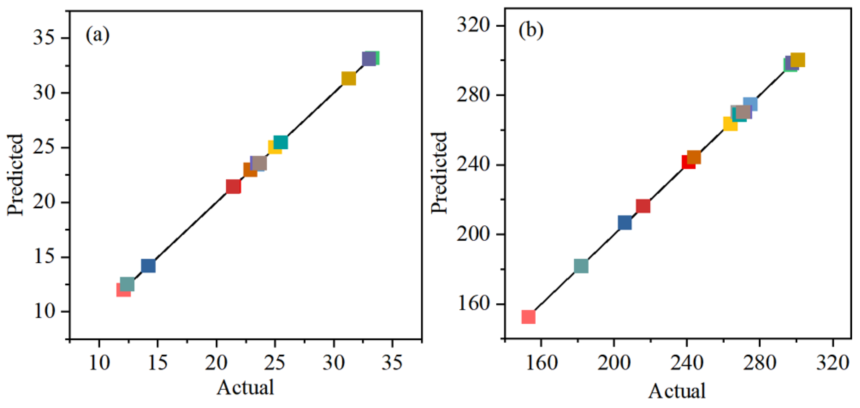 Materials 18 03461 g002