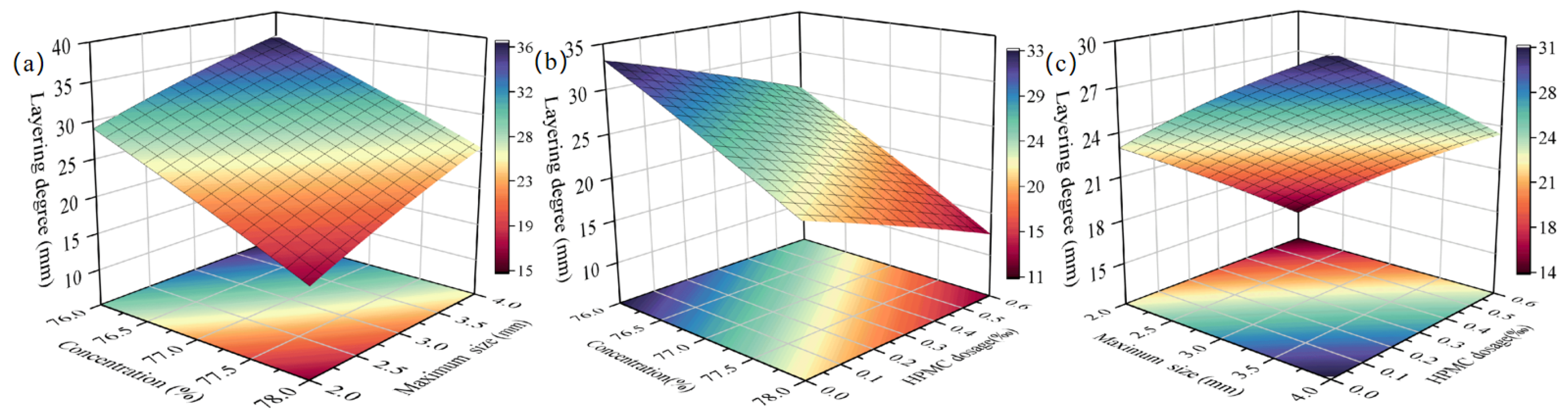 Materials 18 03461 g004