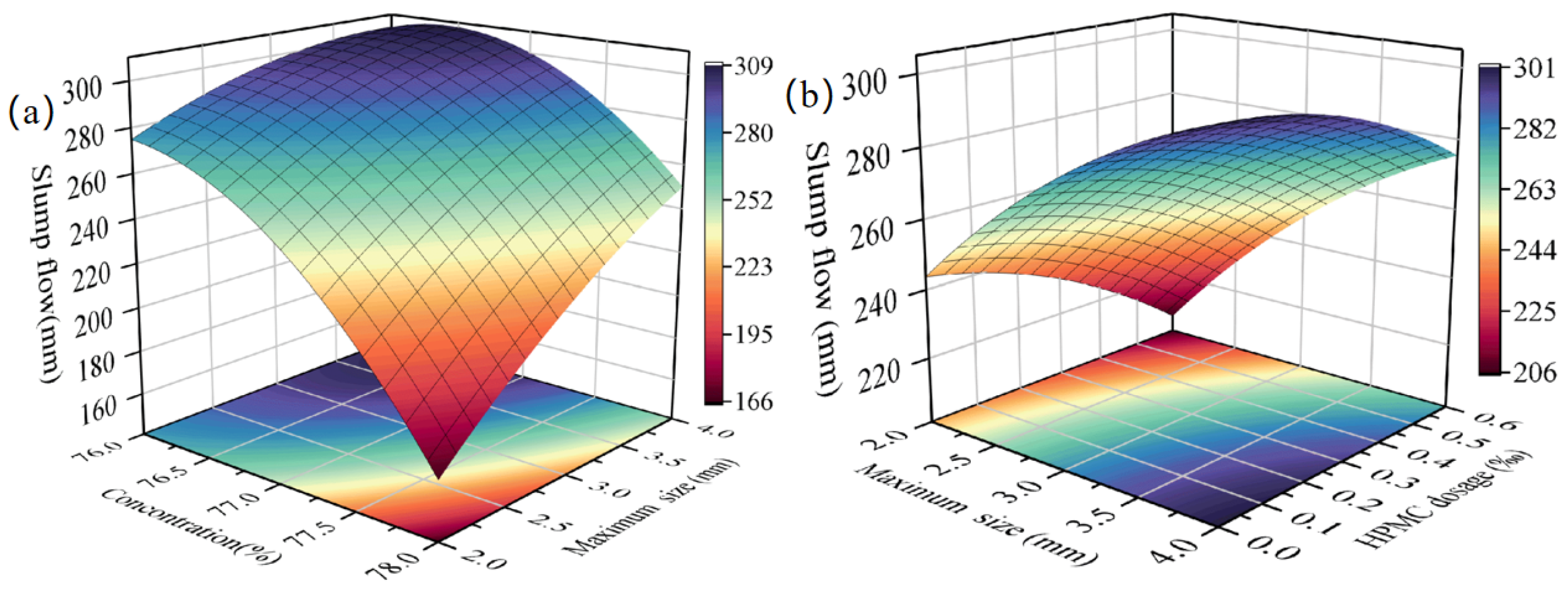 Materials 18 03461 g005