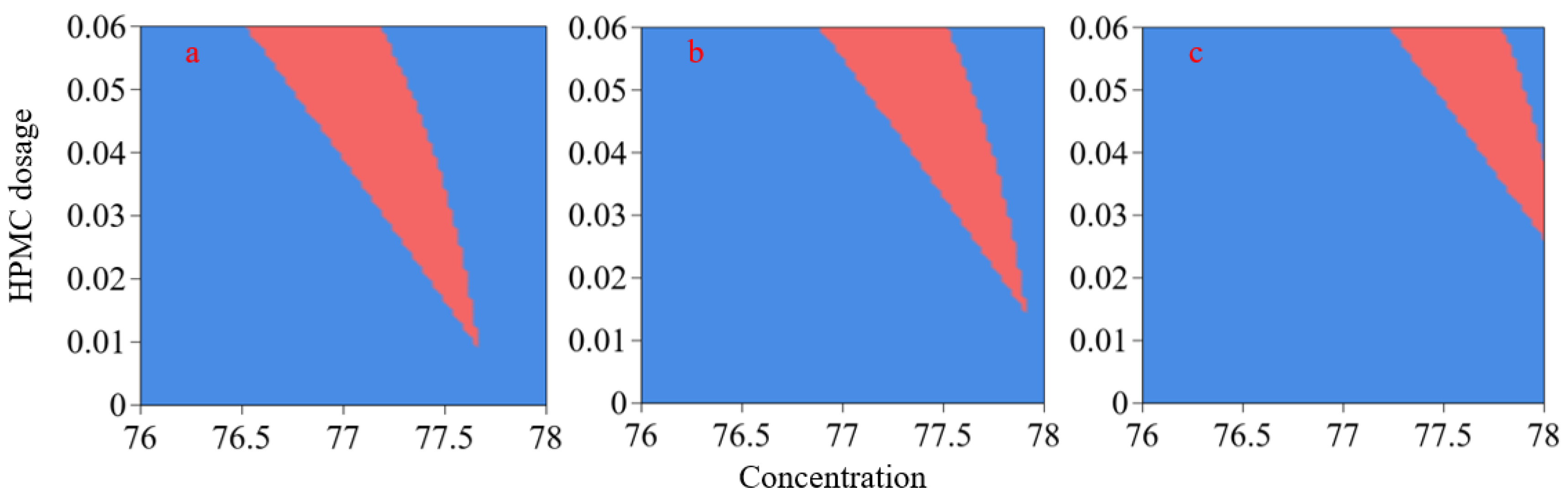 Materials 18 03461 g006