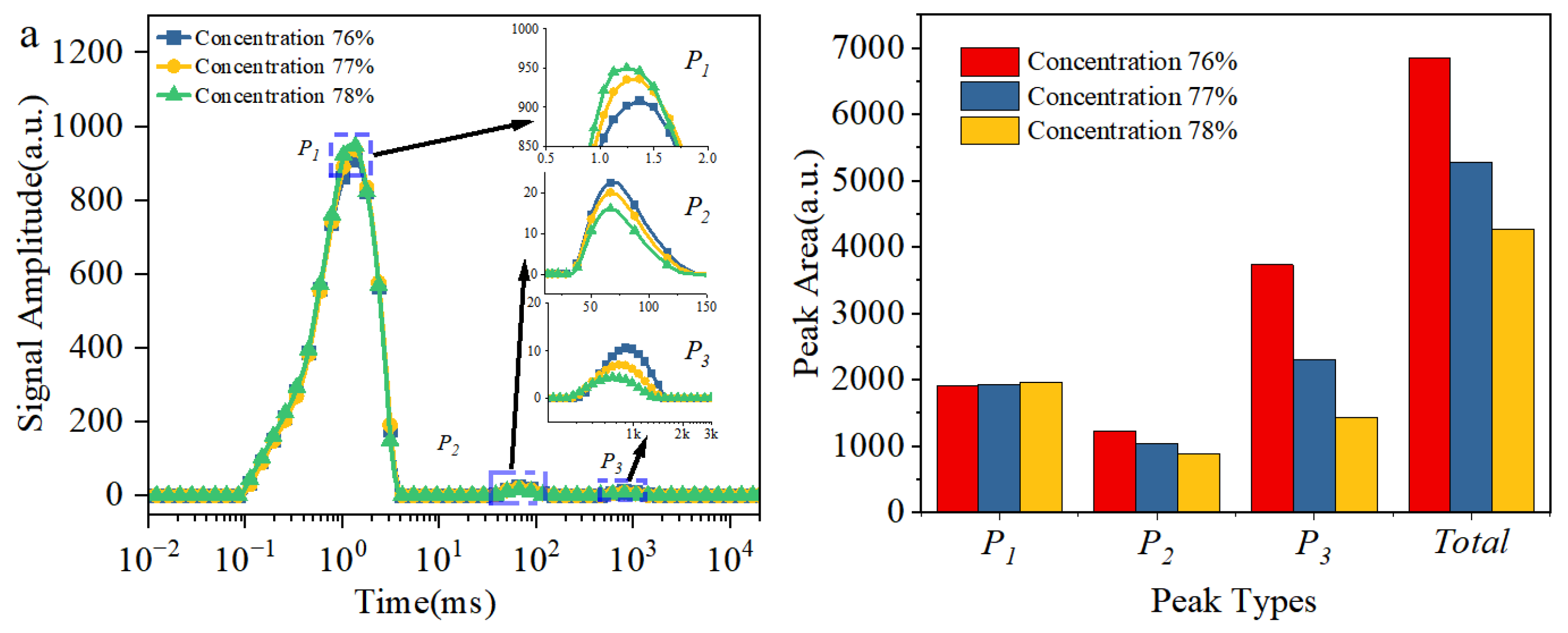 Materials 18 03461 g009a