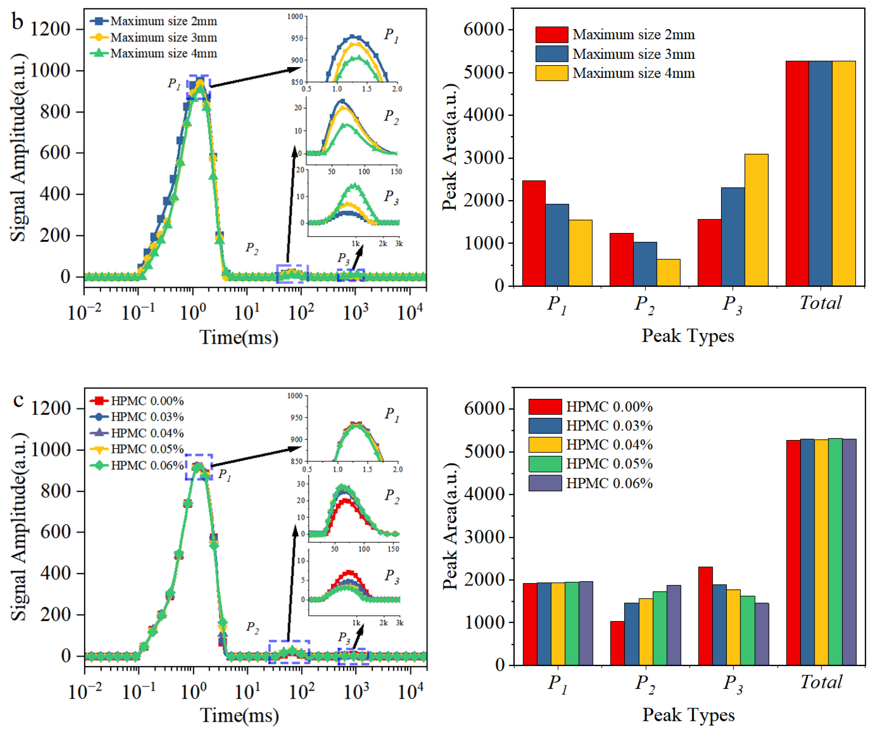 Materials 18 03461 g009b