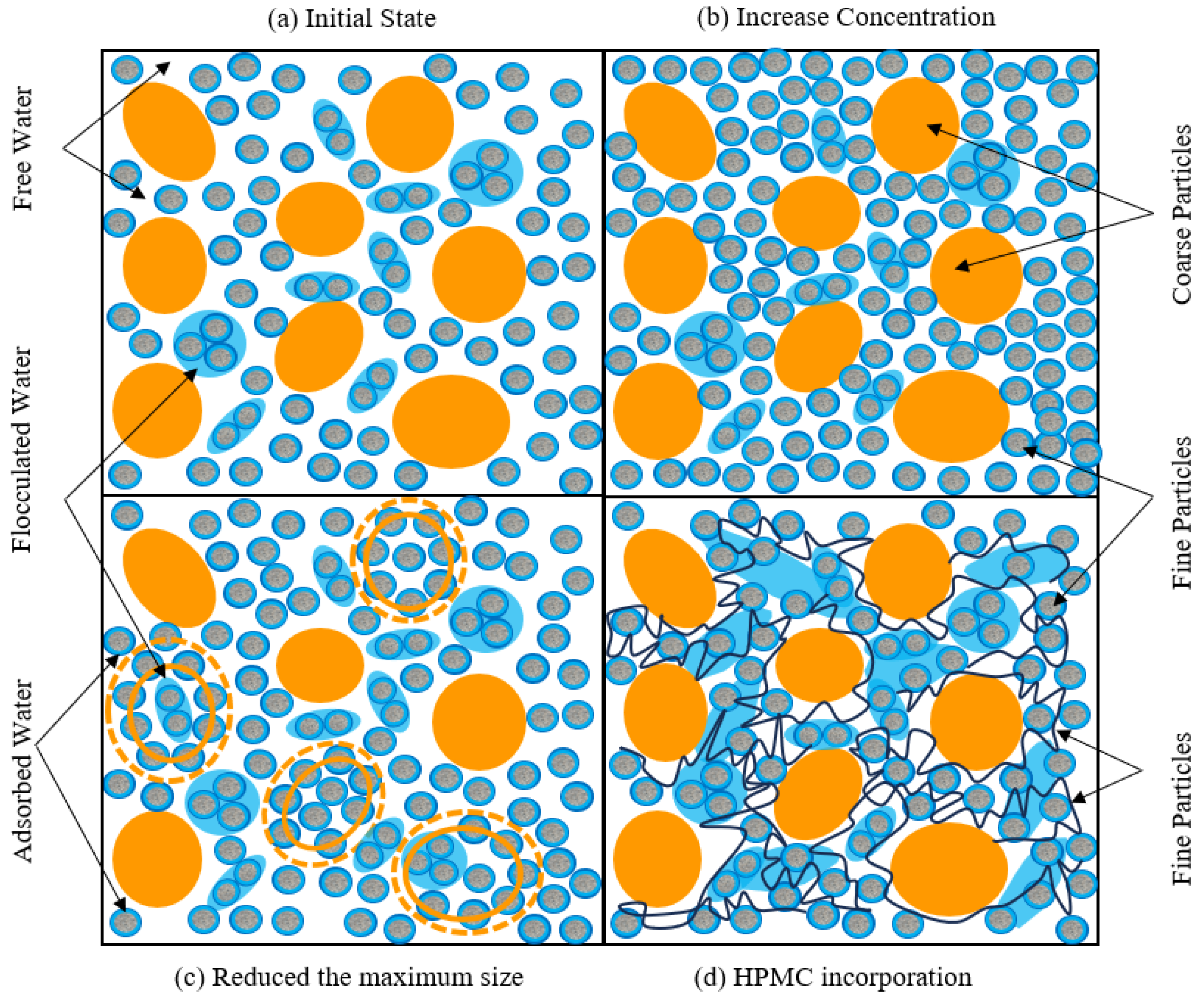 Materials 18 03461 g010