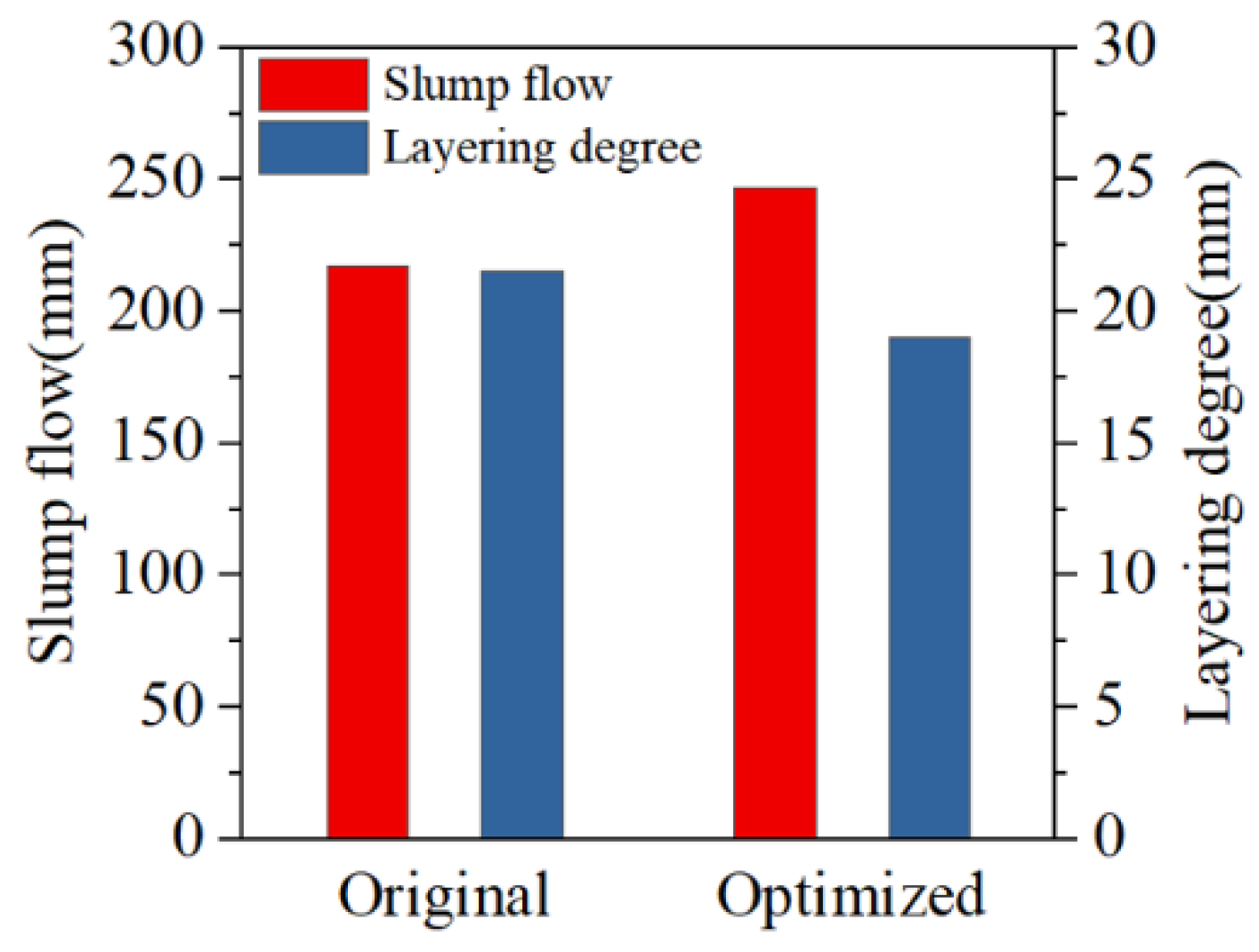 Materials 18 03461 g012