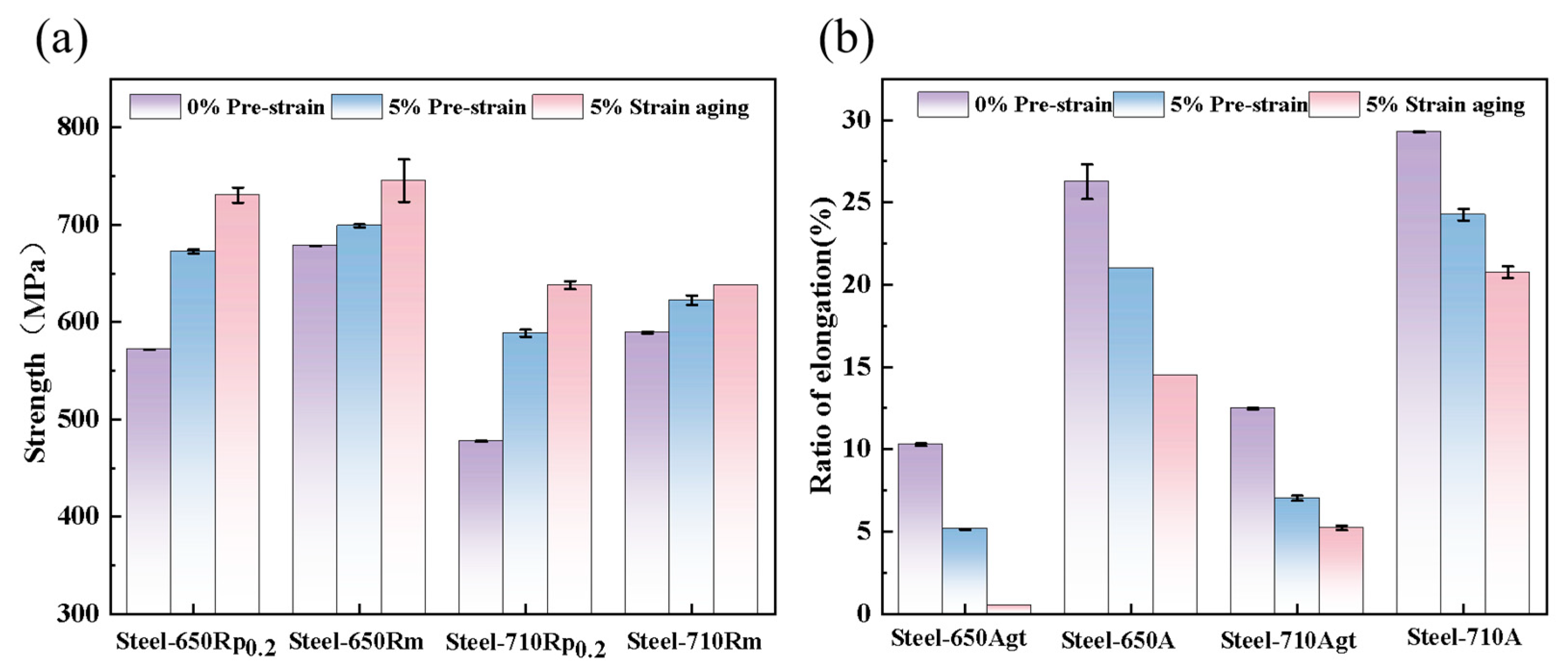 Materials 18 03462 g003