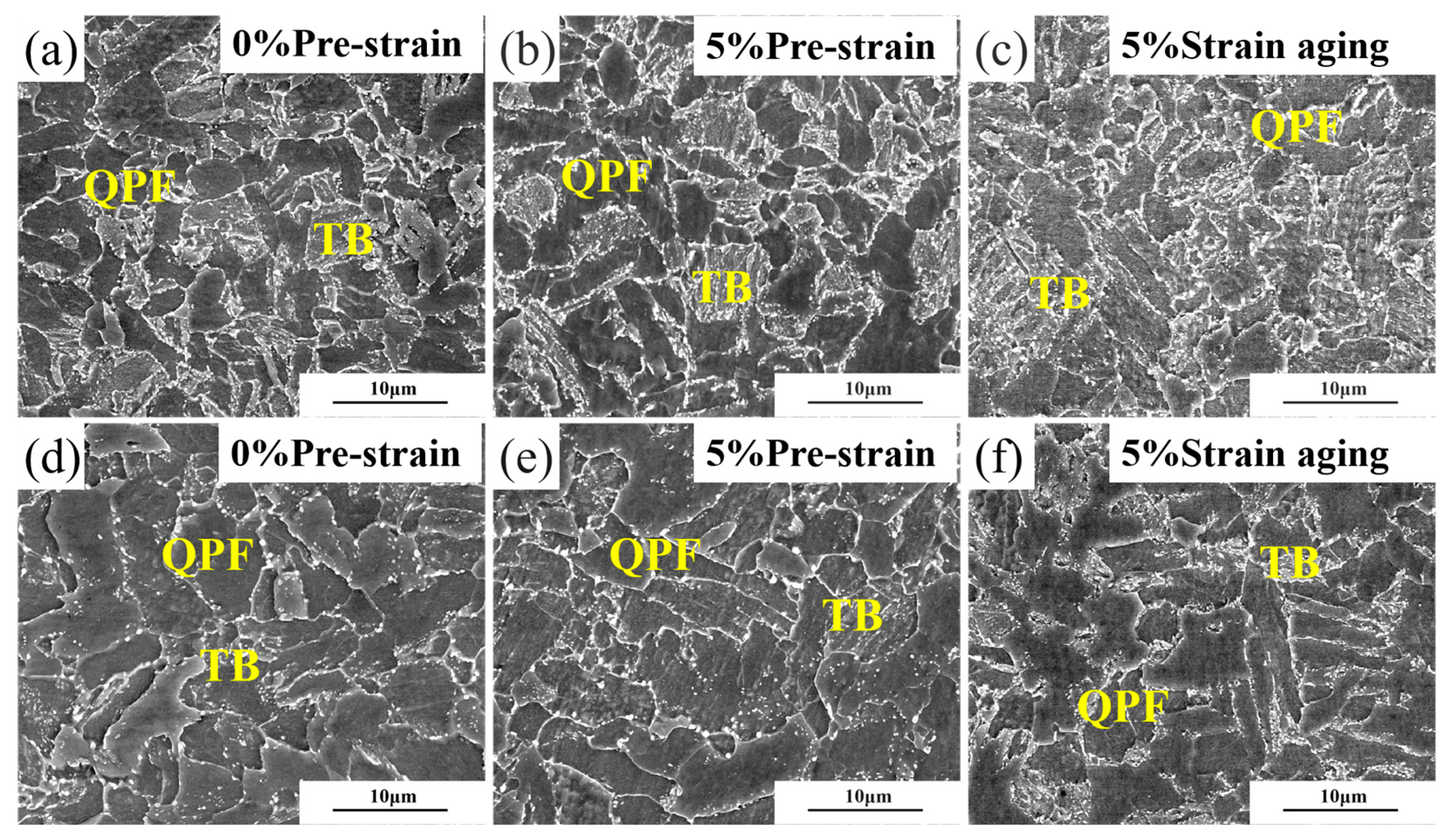 Materials 18 03462 g004