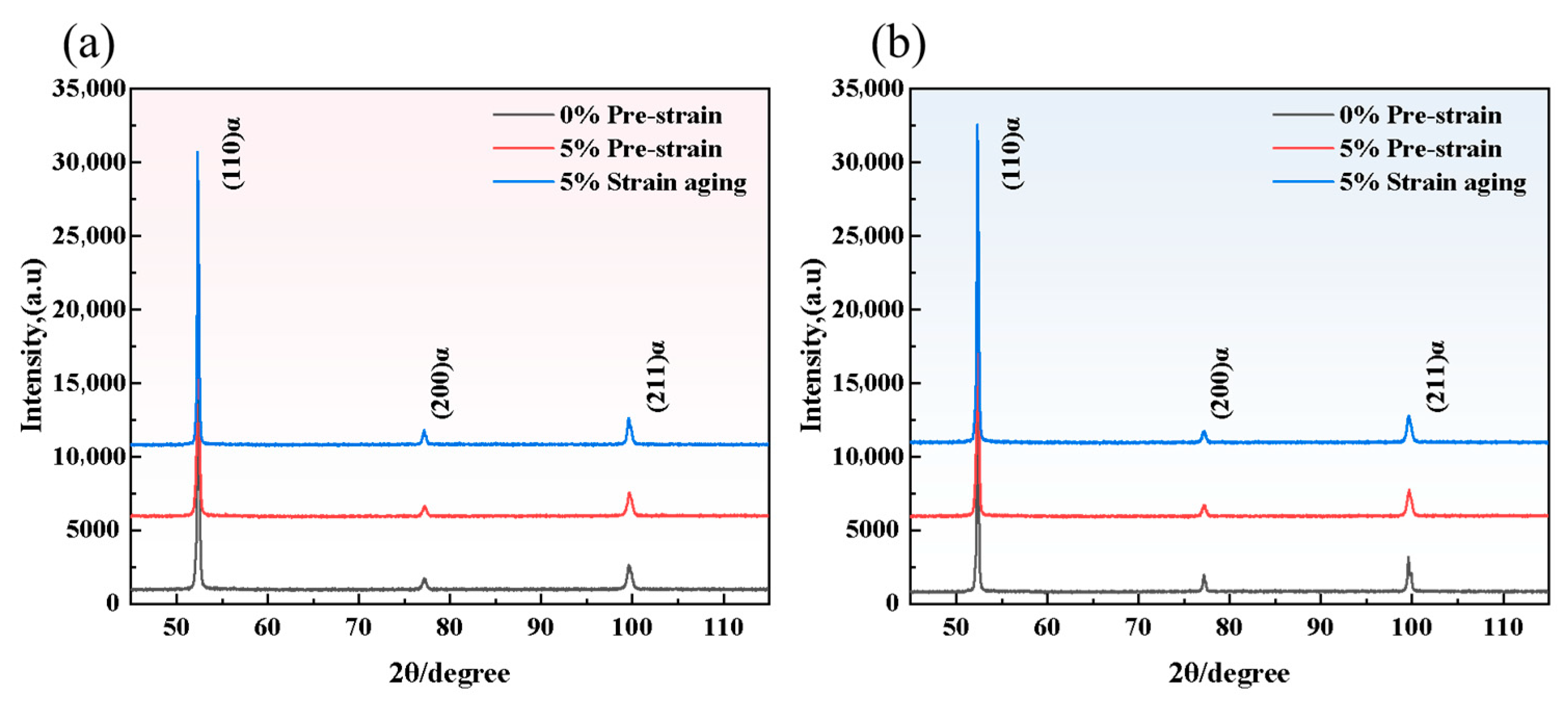Materials 18 03462 g008