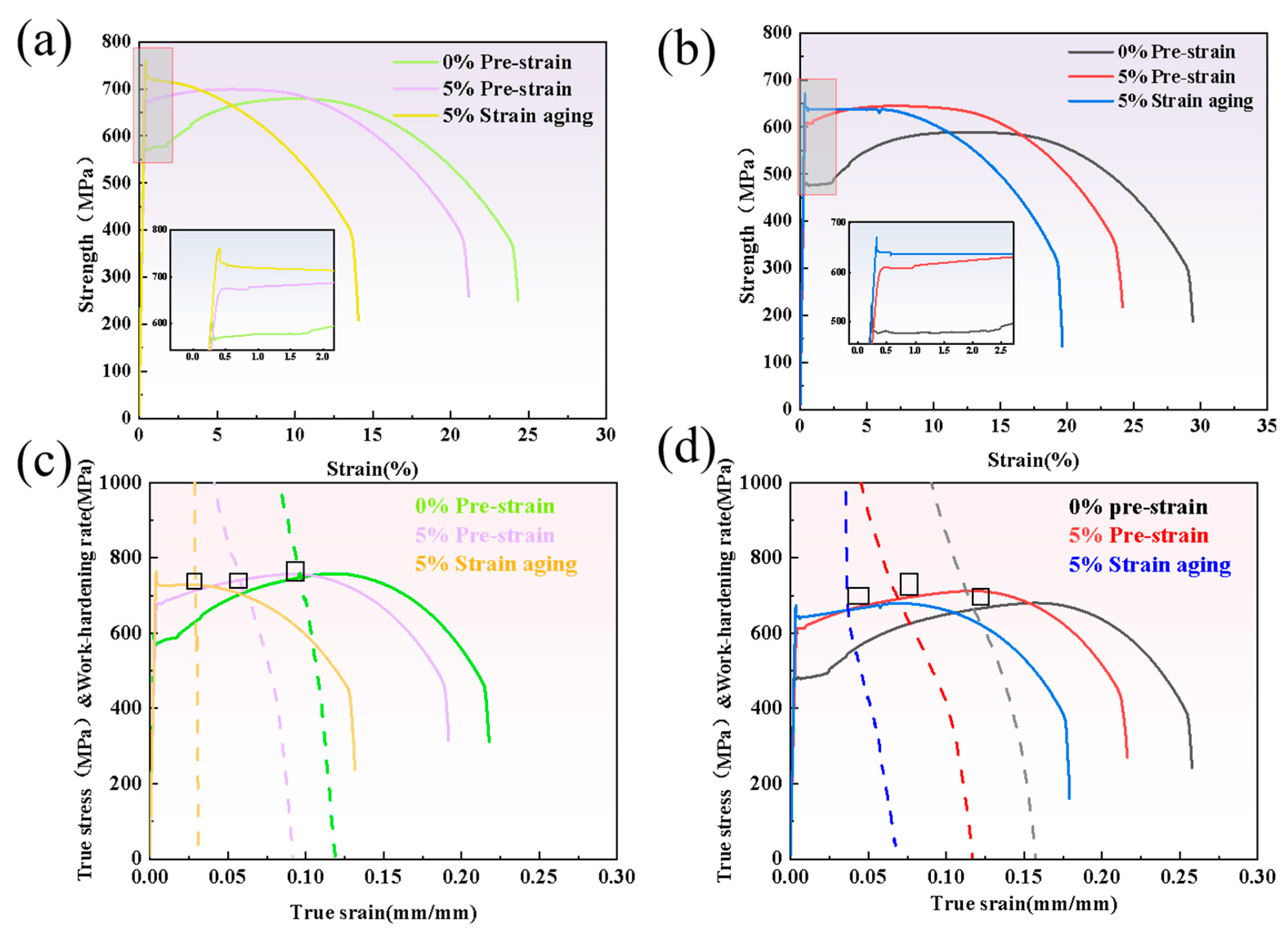 Materials 18 03462 g009