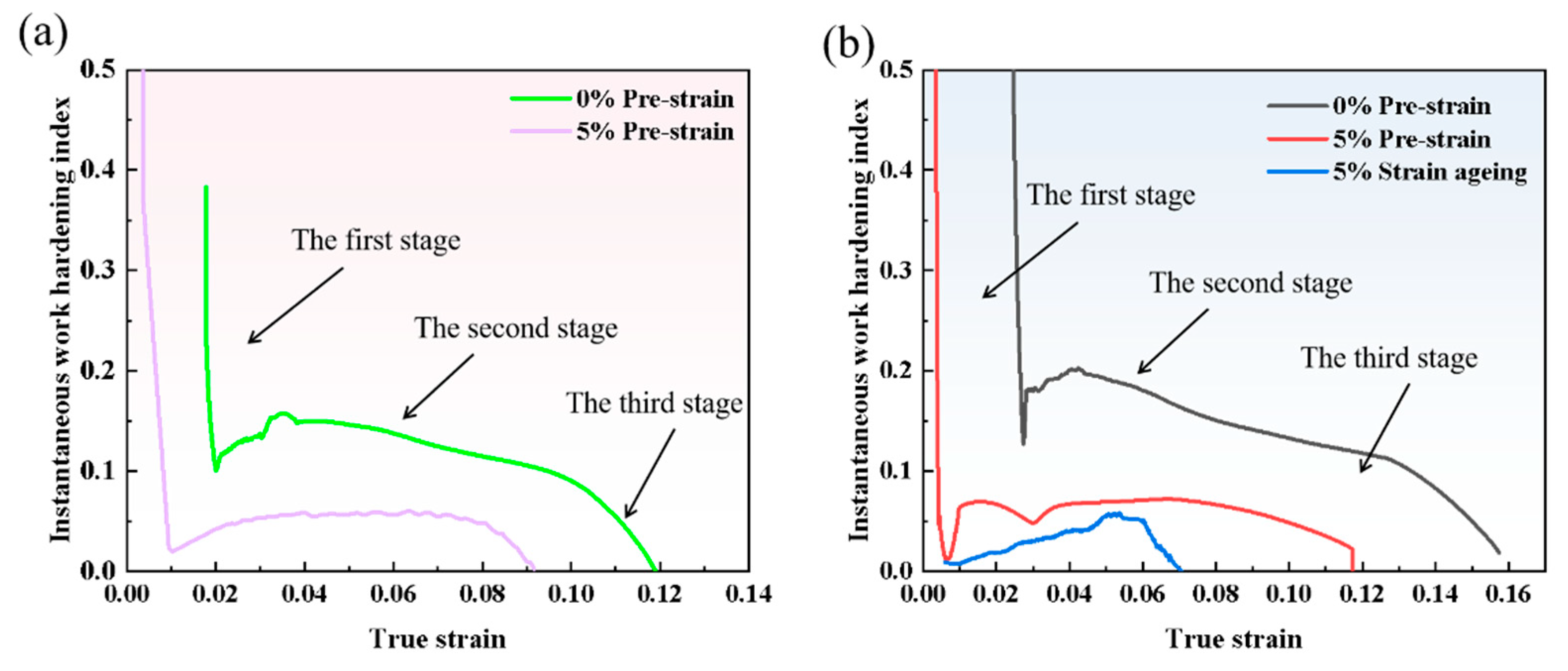 Materials 18 03462 g013