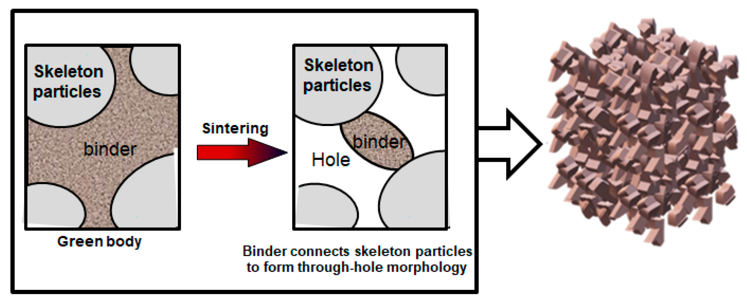 Materials 18 03463 g003