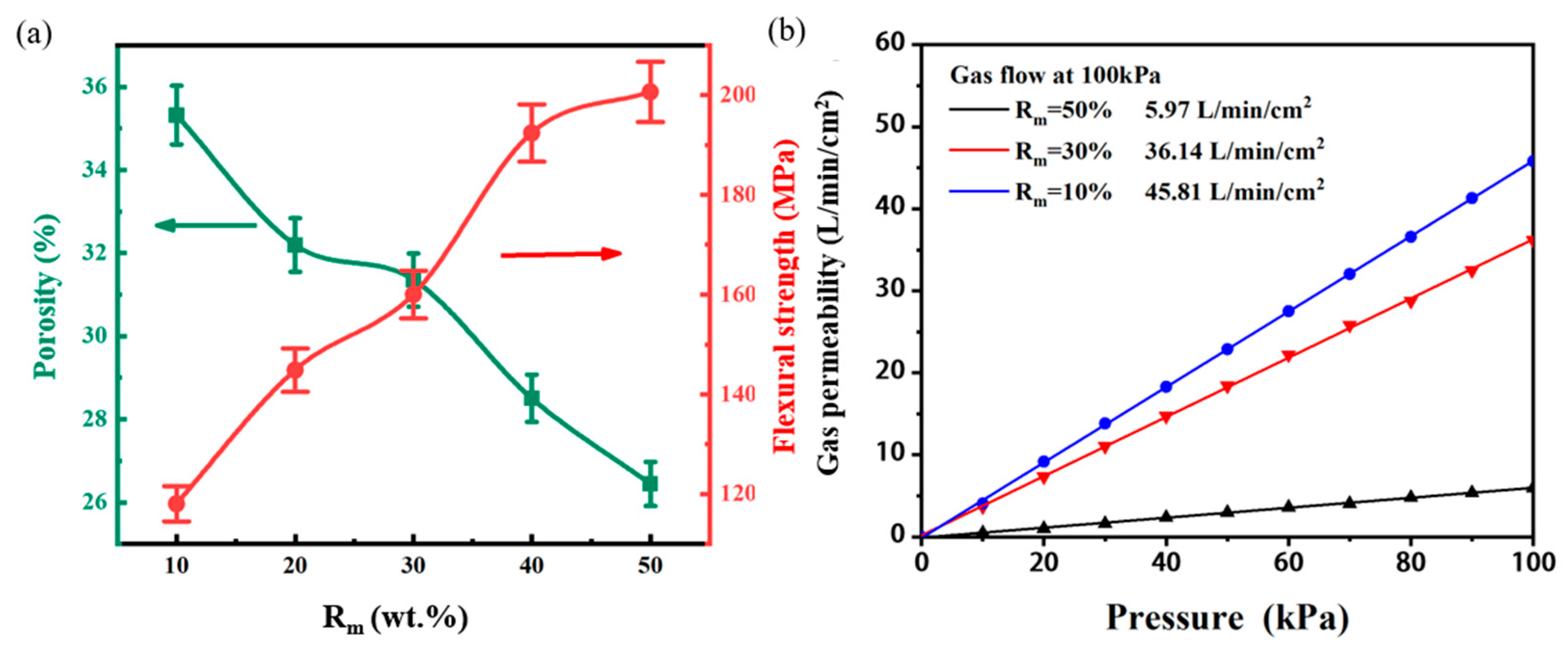 Materials 18 03463 g005