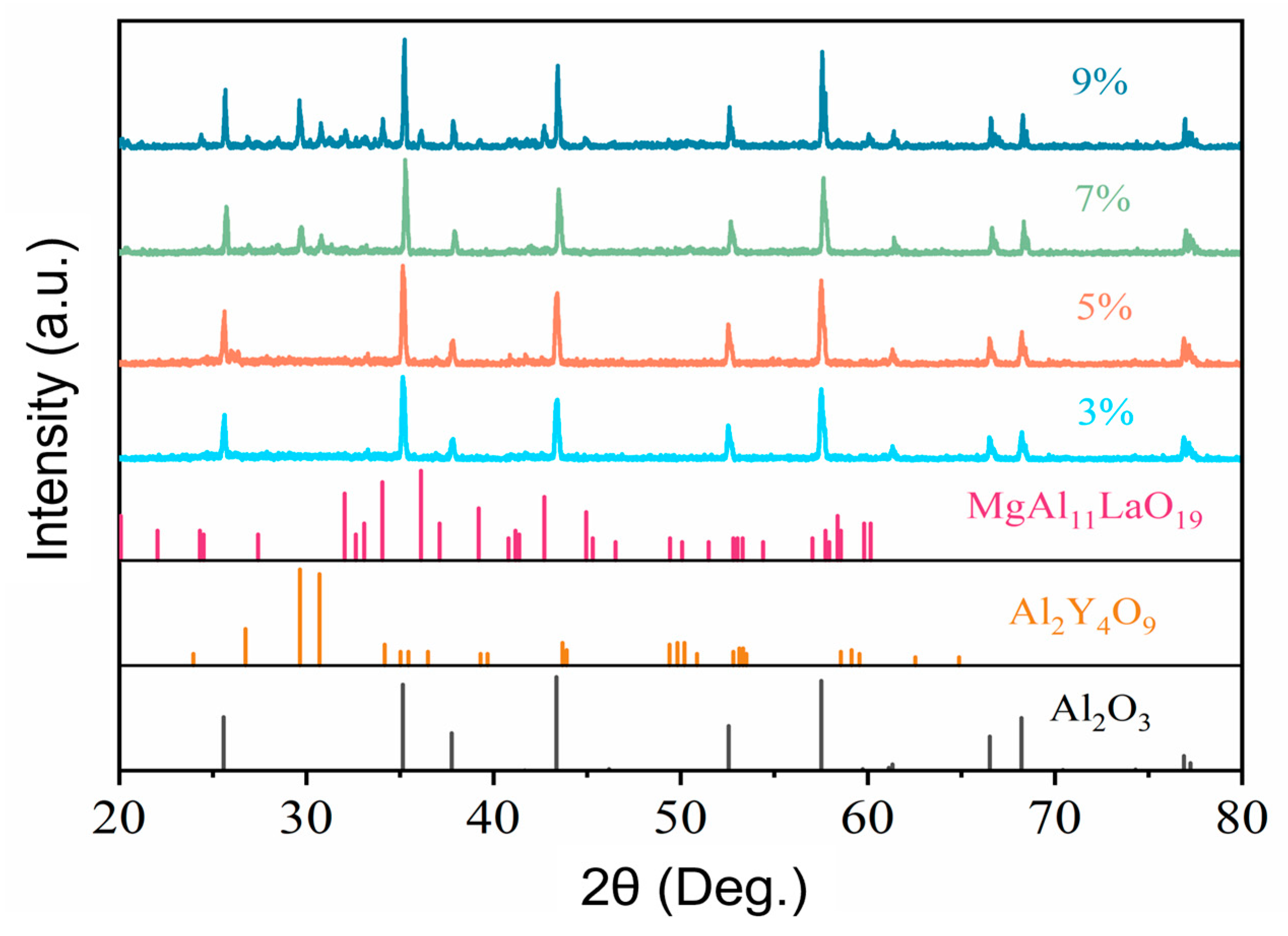 Materials 18 03463 g006
