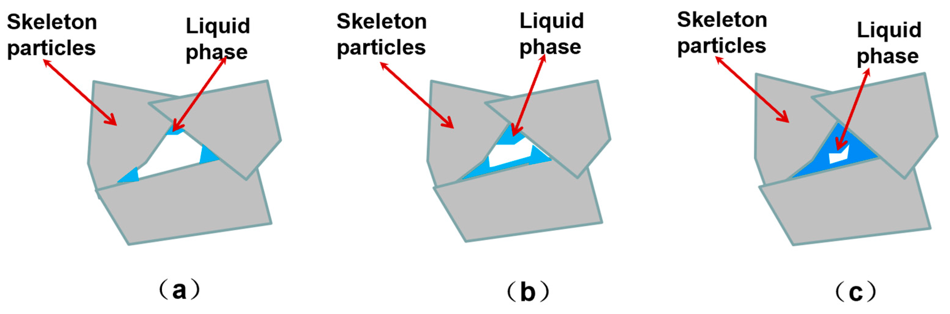 Materials 18 03463 g007