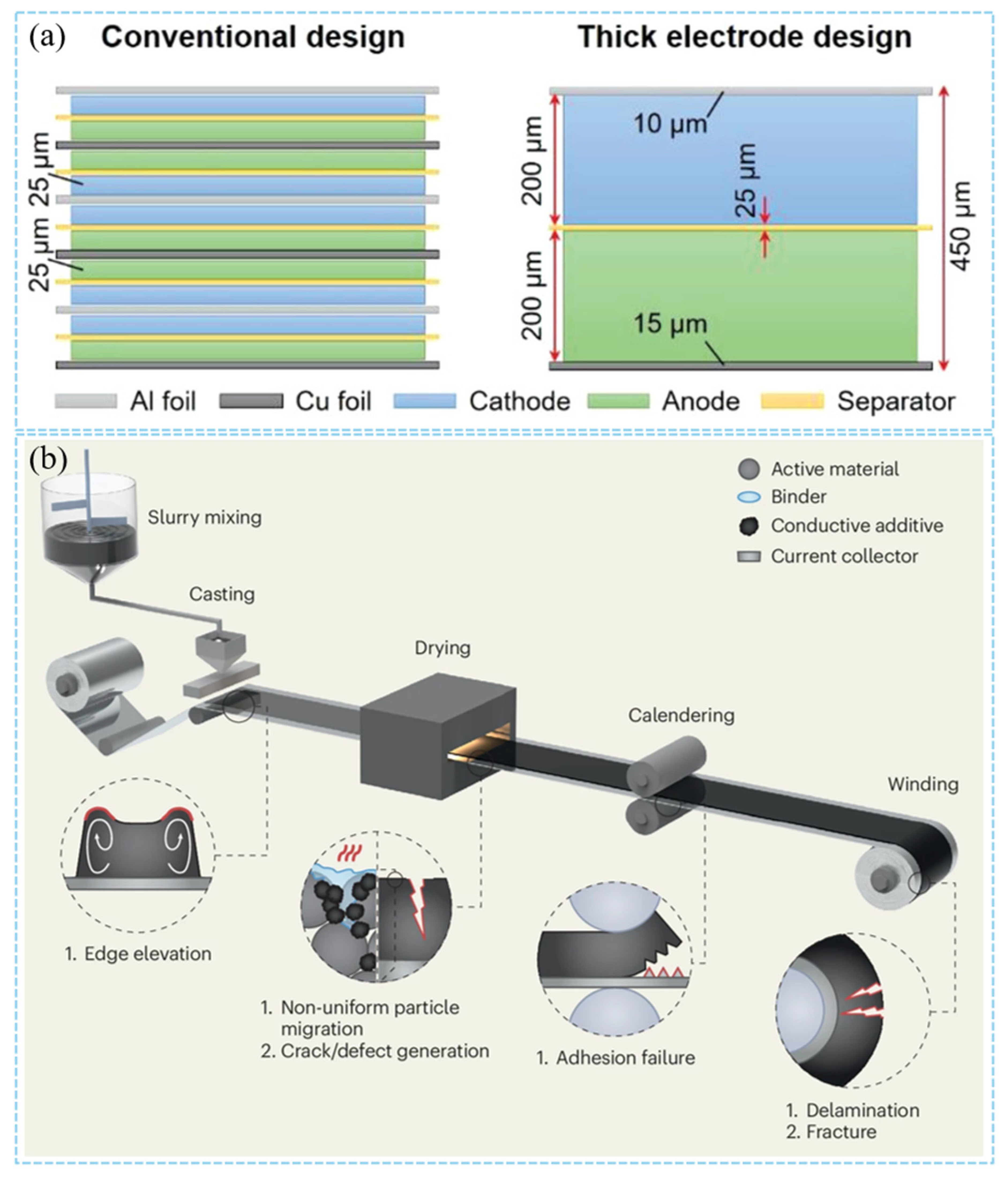 Materials 18 03464 g002