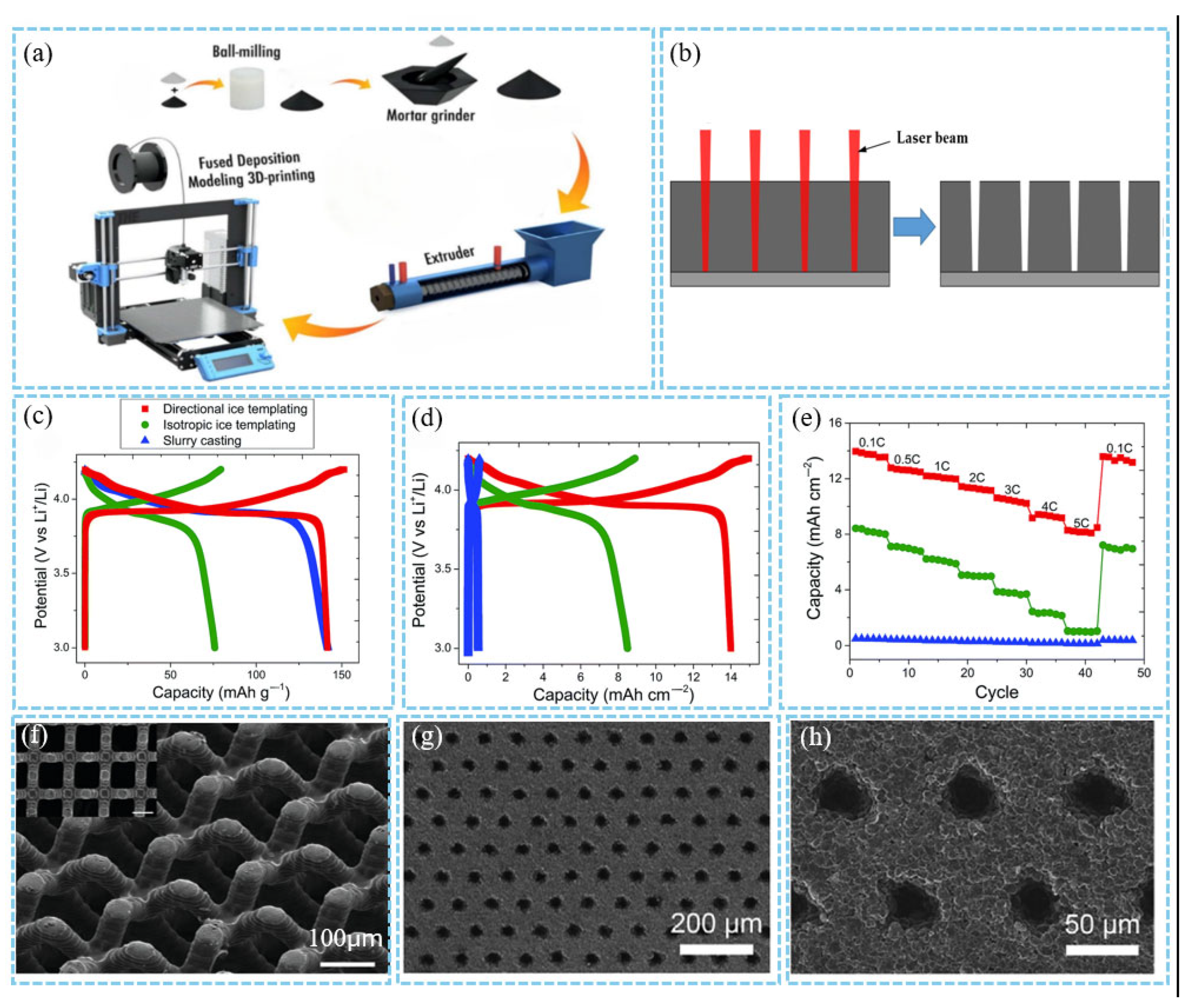 Materials 18 03464 g003