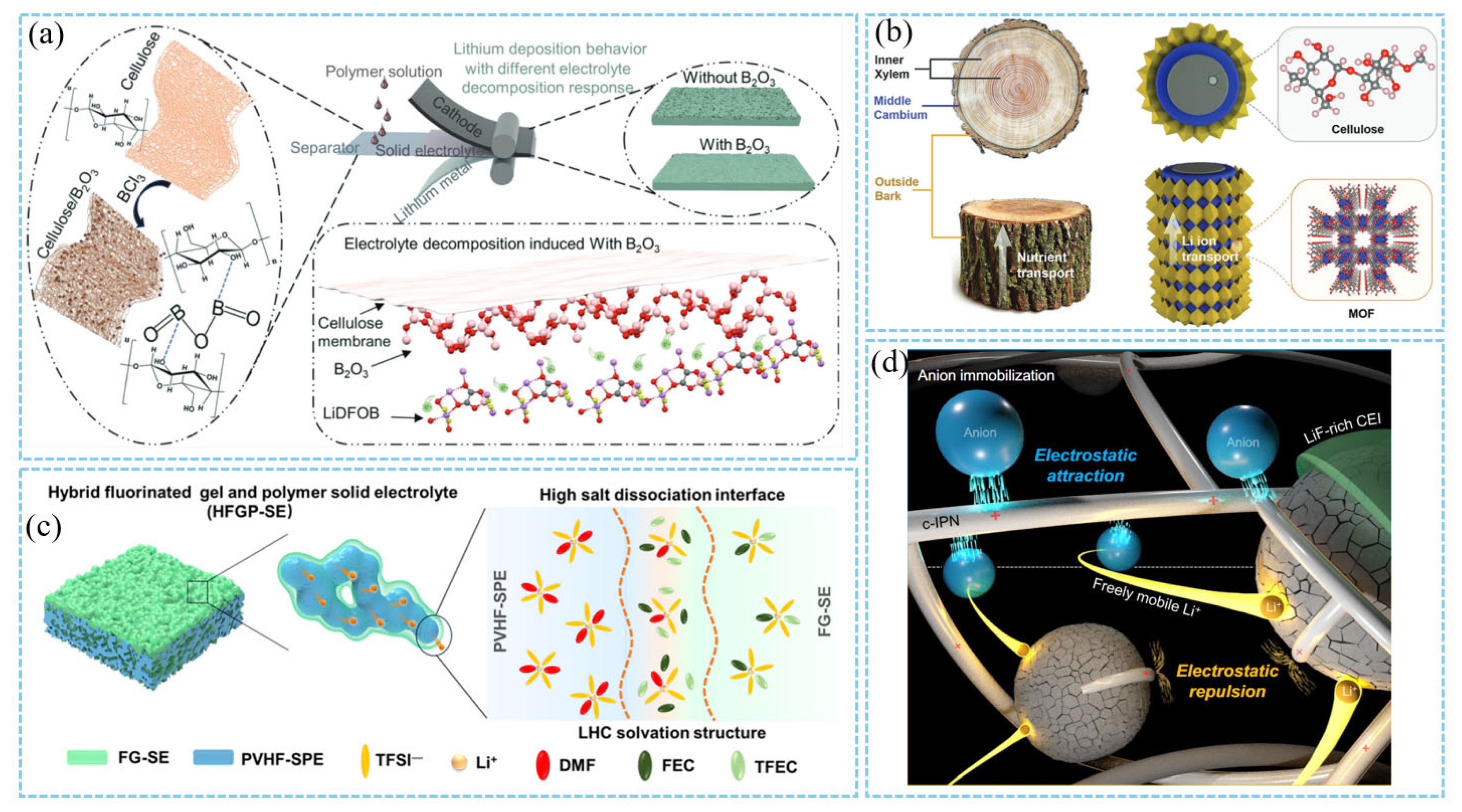 Materials 18 03464 g010