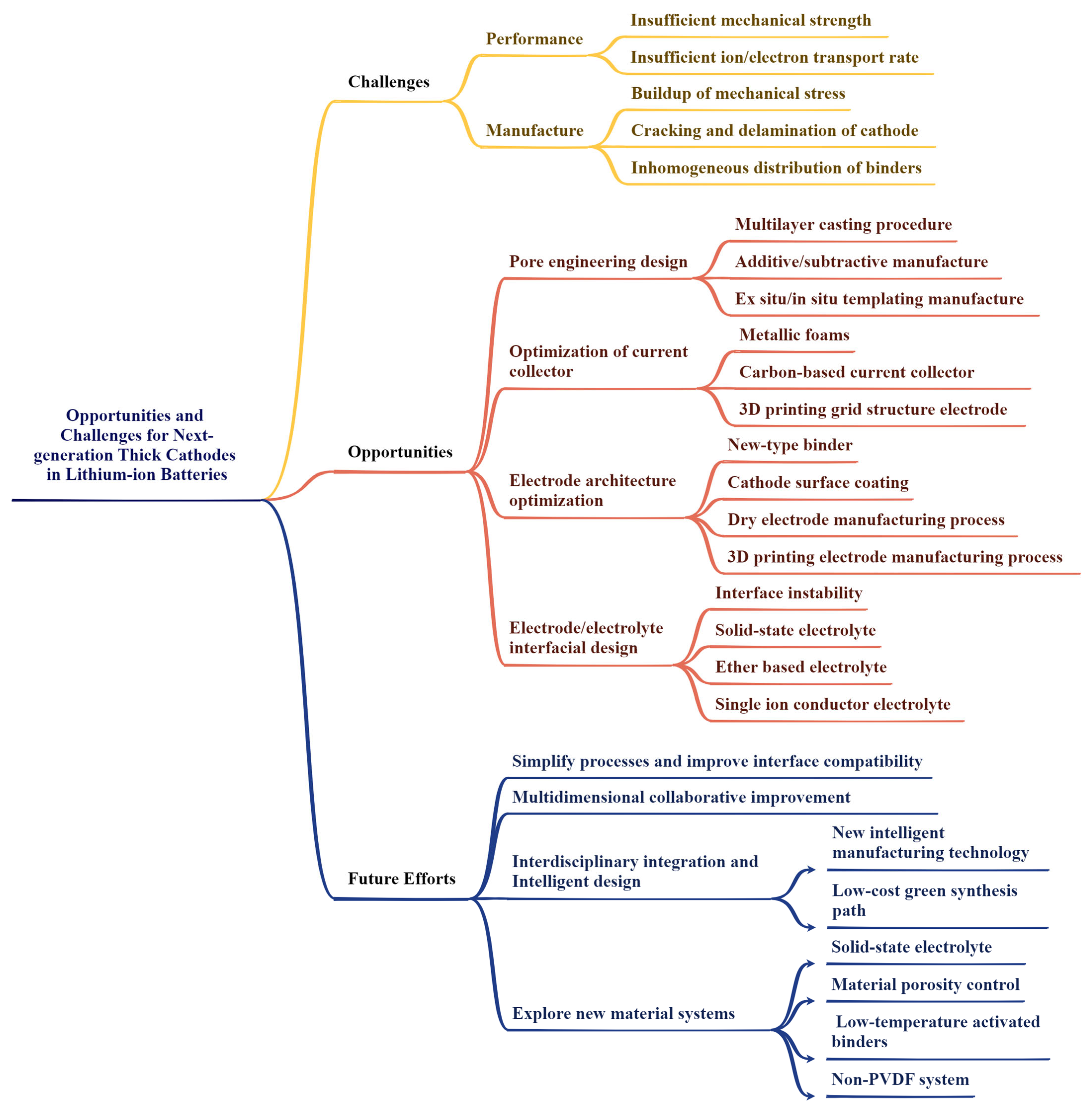 Materials 18 03464 g011