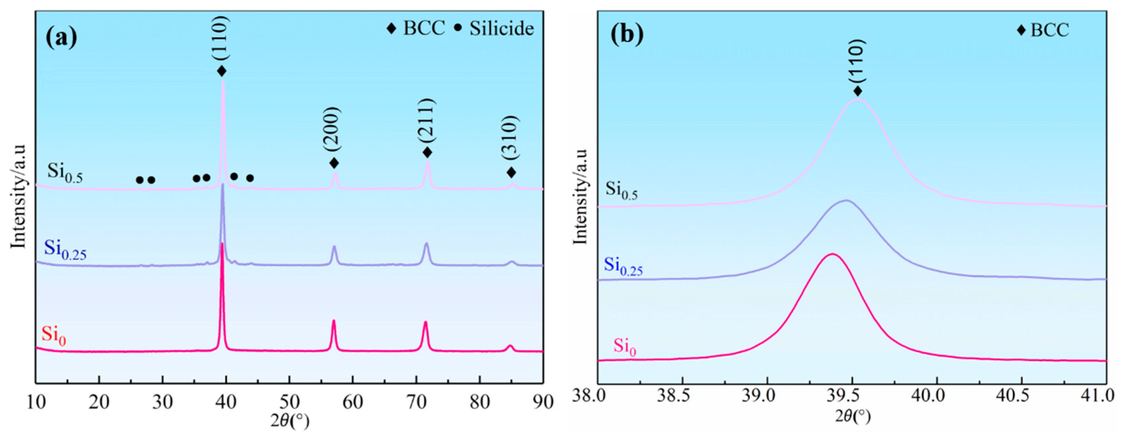 Materials 18 03465 g001