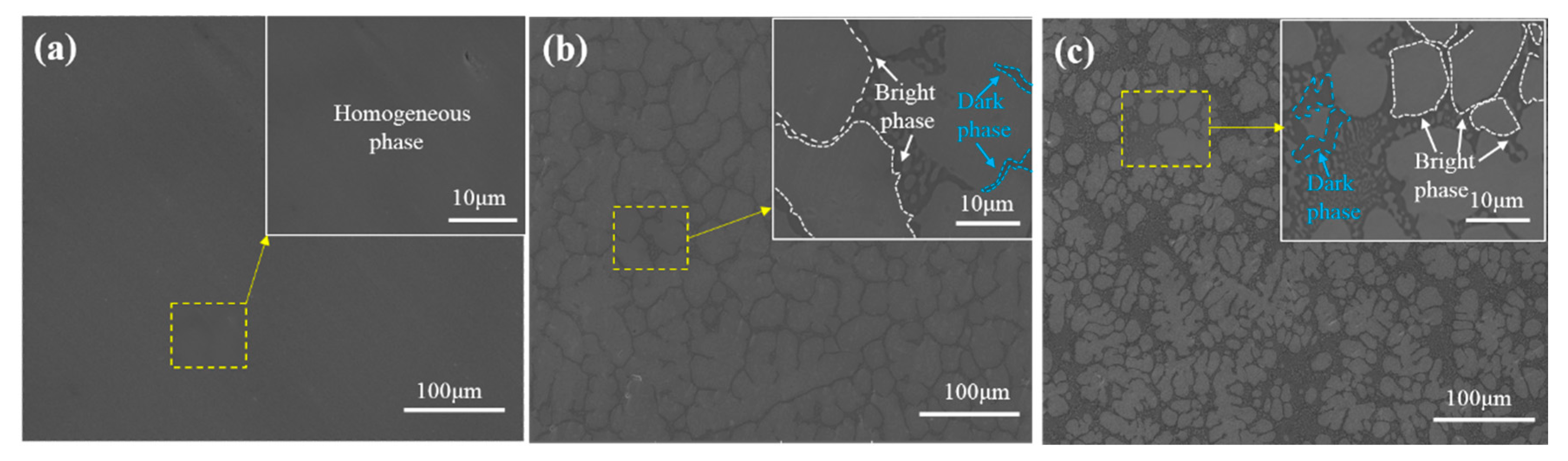 Materials 18 03465 g002
