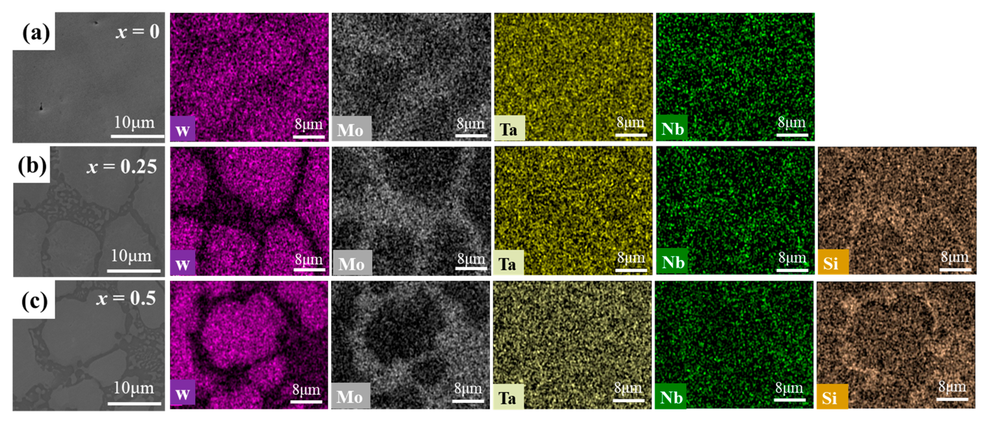 Materials 18 03465 g003