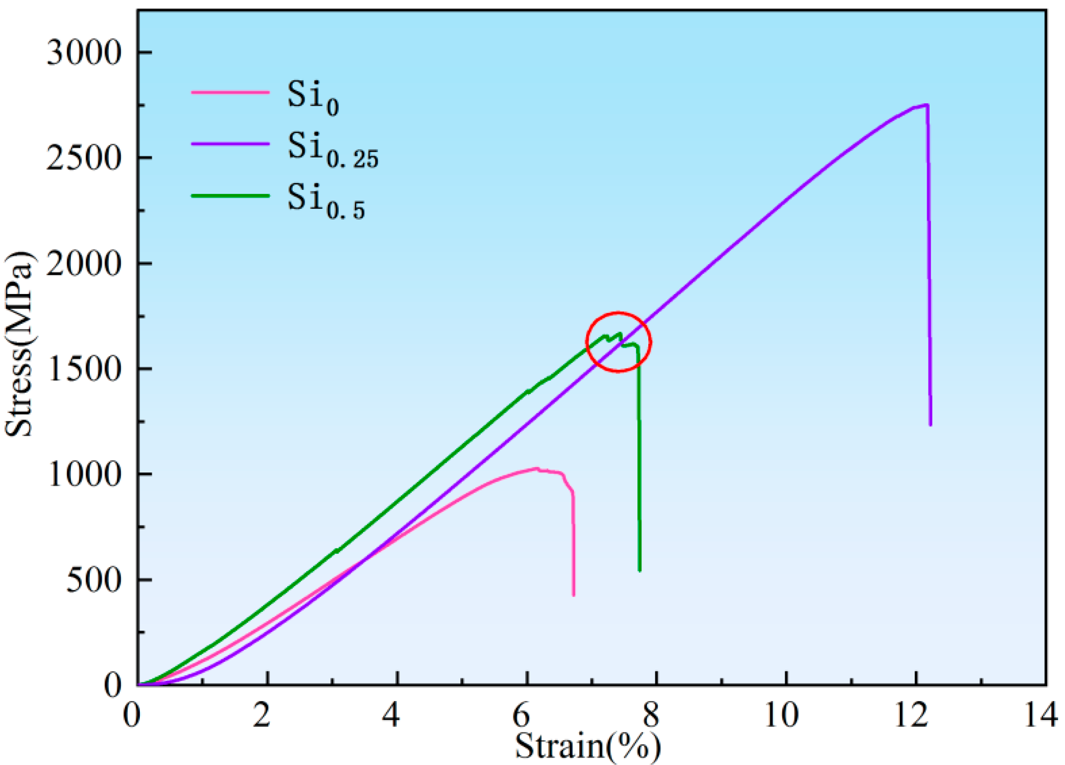 Materials 18 03465 g004