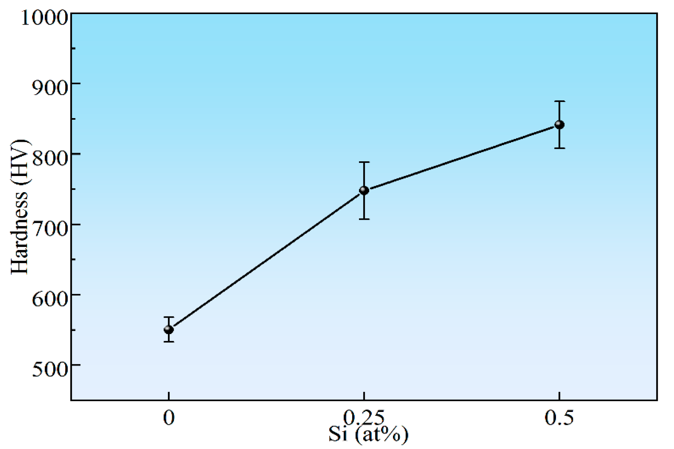 Materials 18 03465 g006