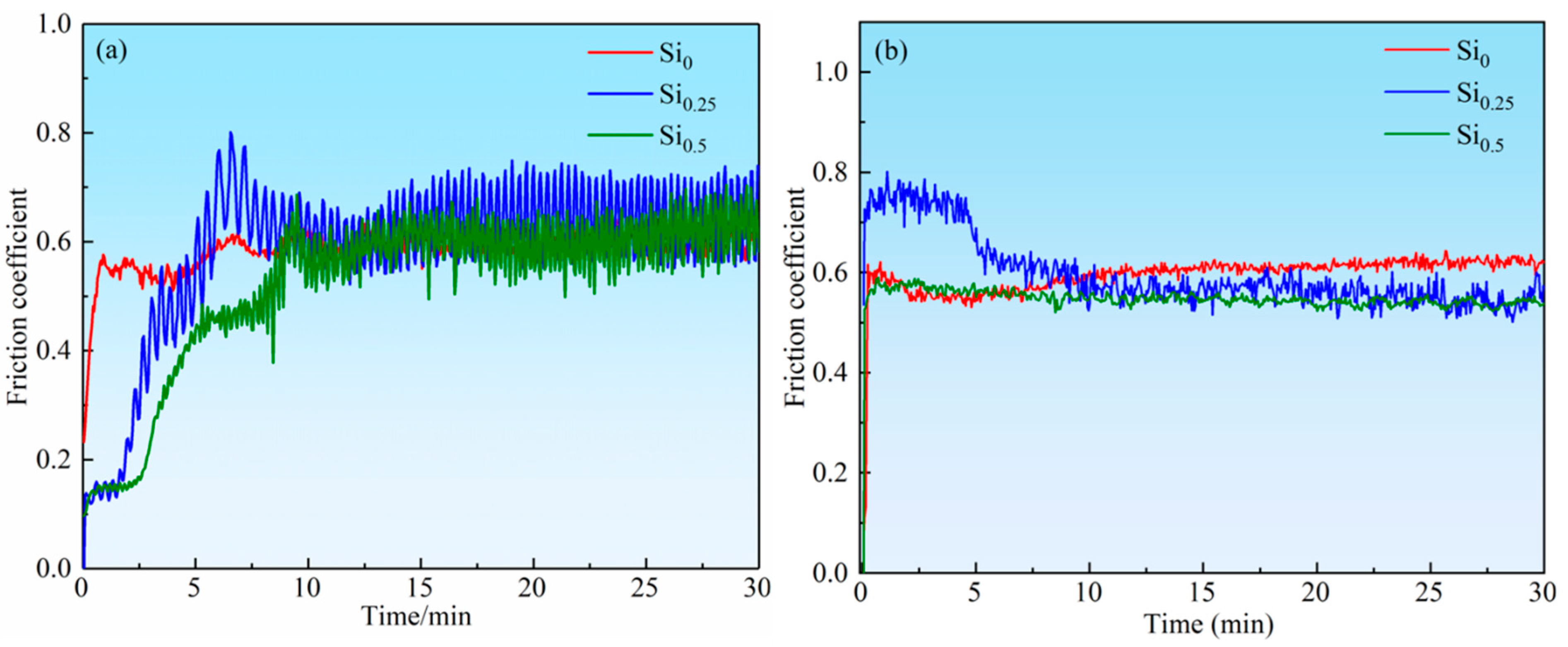 Materials 18 03465 g007