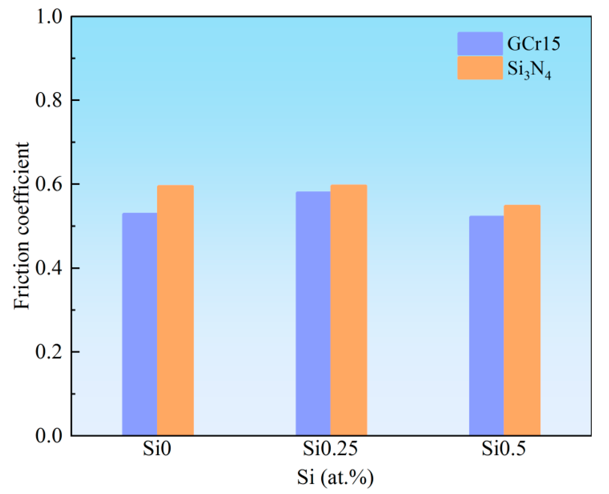 Materials 18 03465 g008