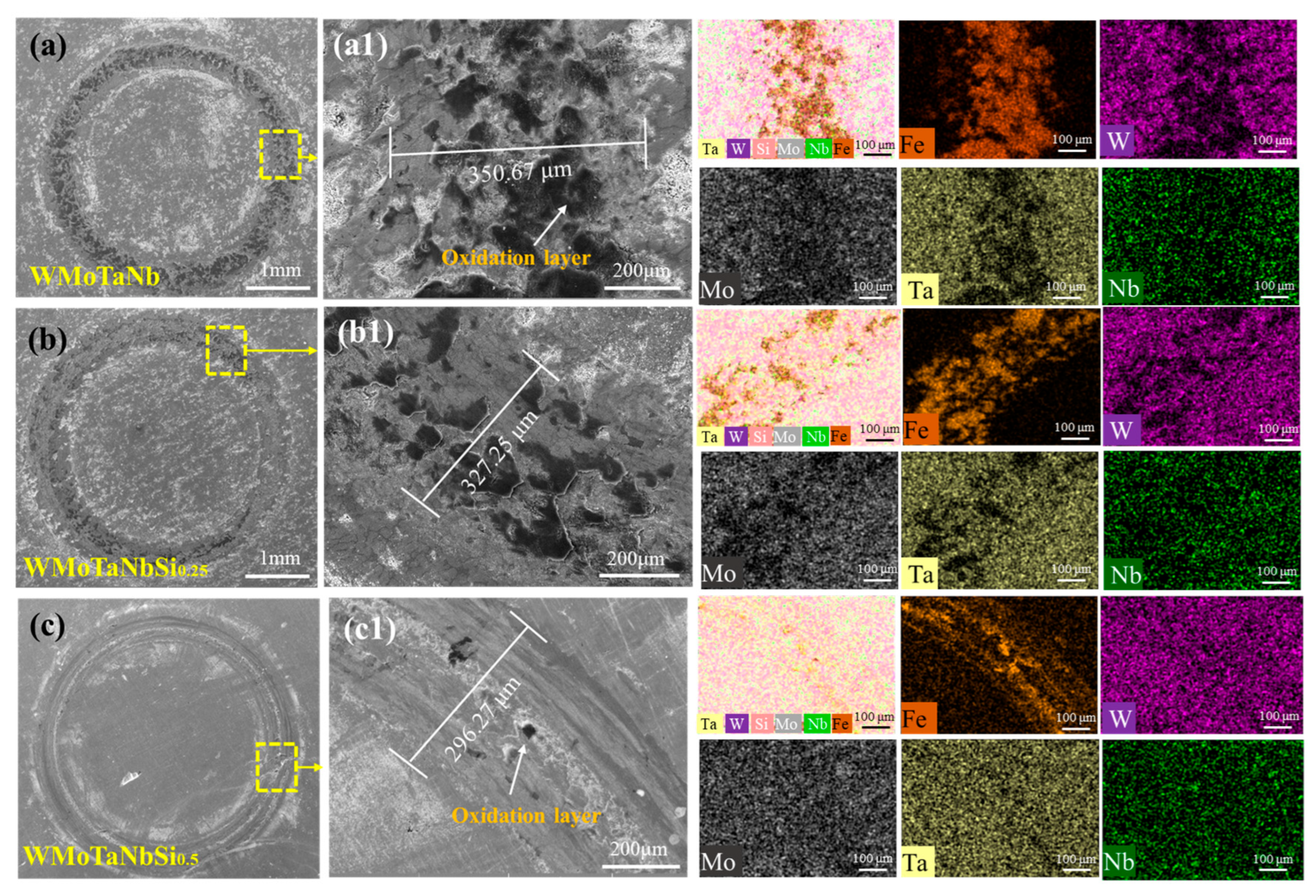 Materials 18 03465 g009