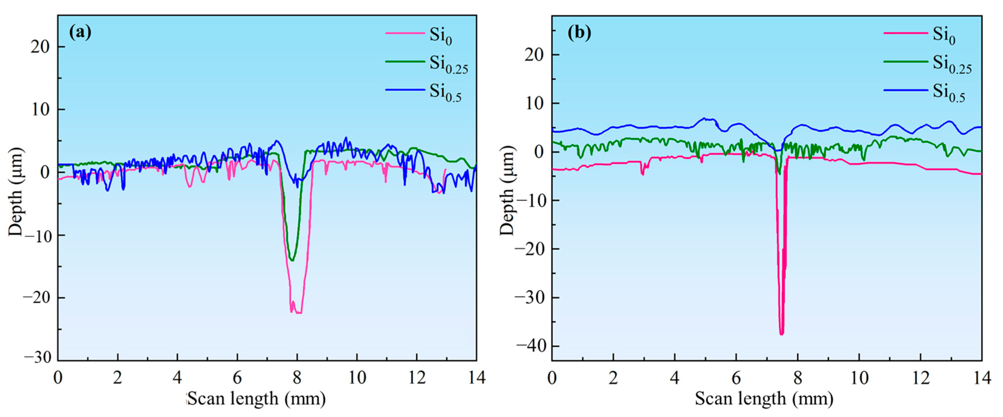 Materials 18 03465 g011
