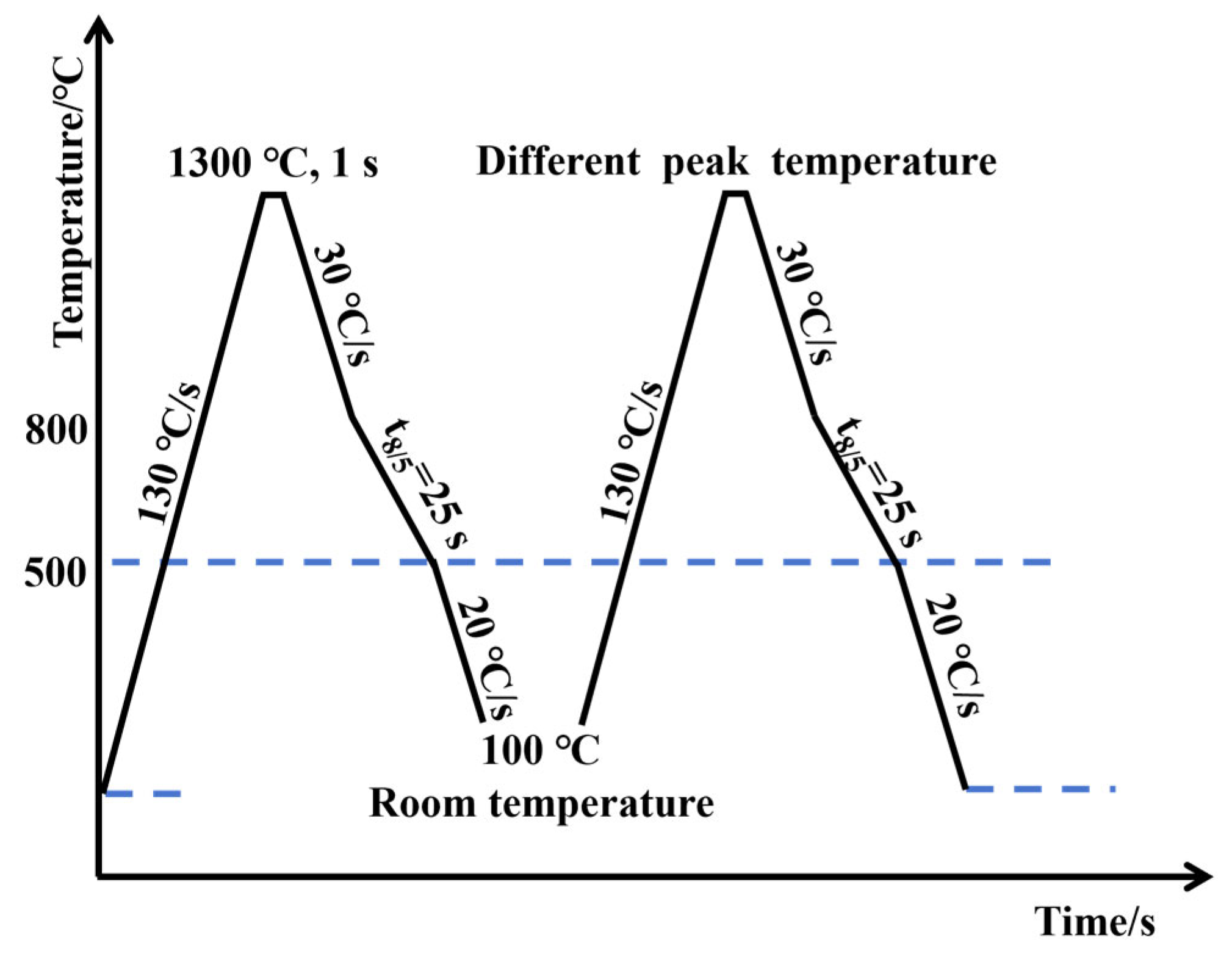 Materials 18 03466 g002