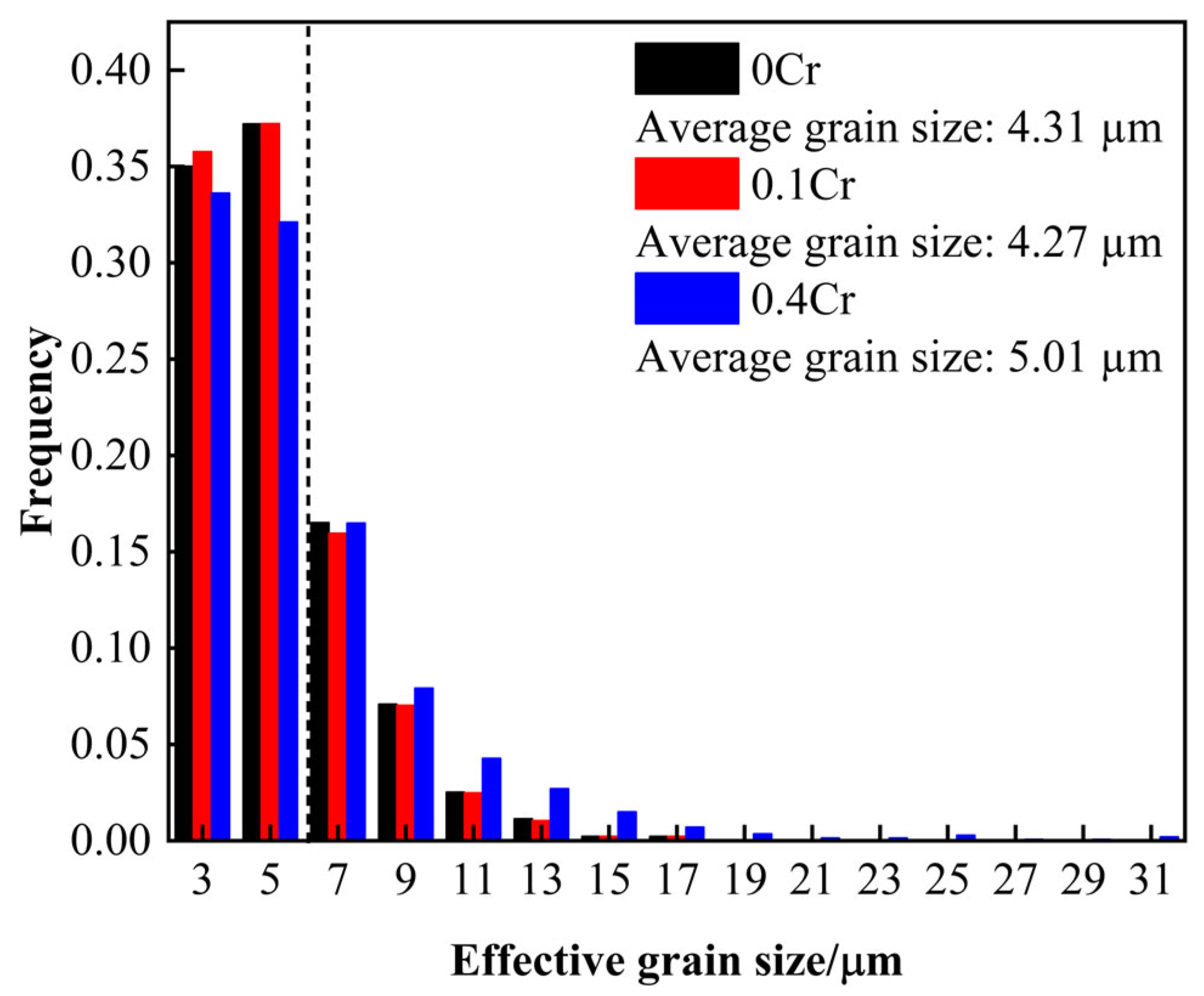 Materials 18 03466 g008