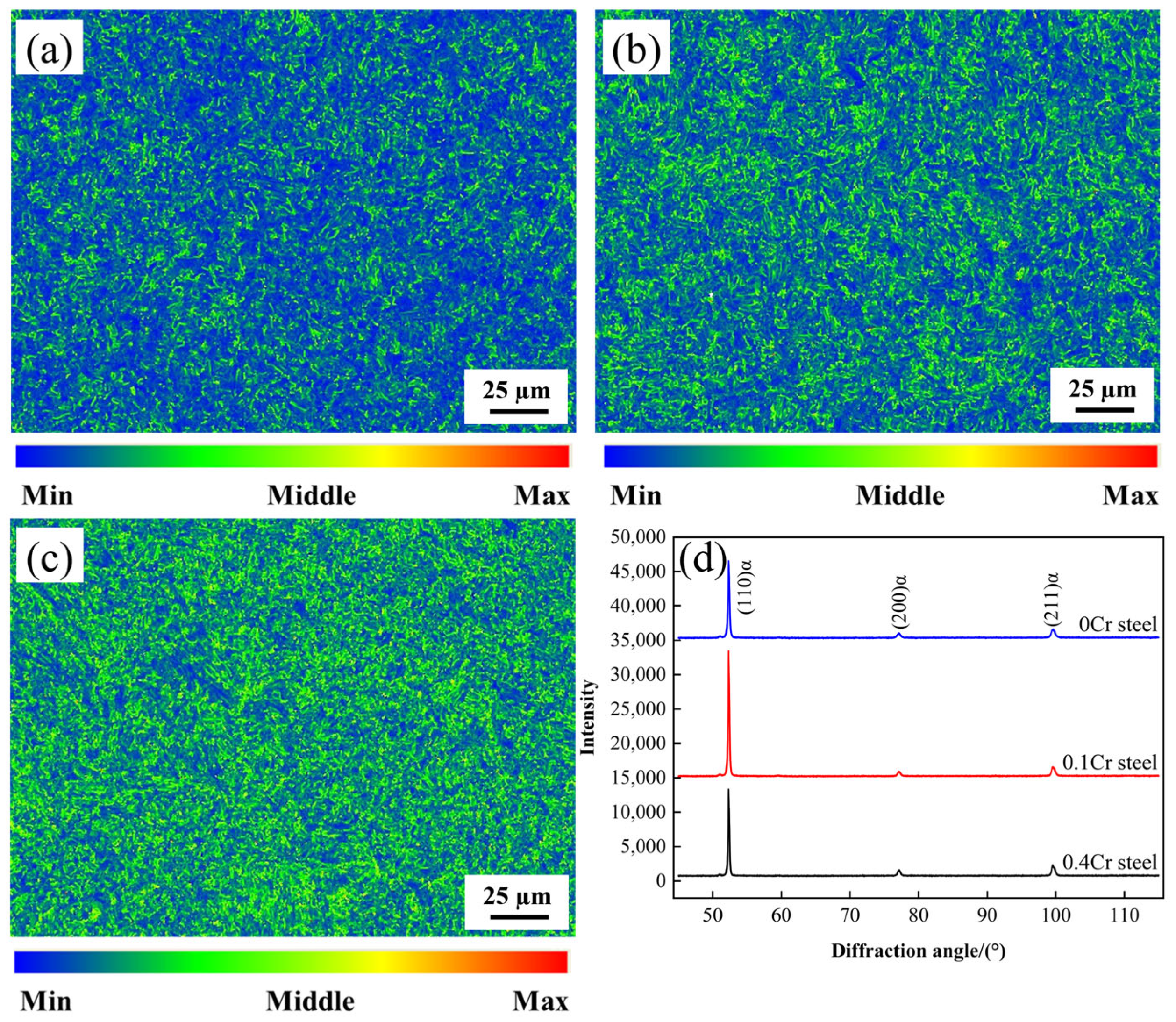 Materials 18 03466 g009