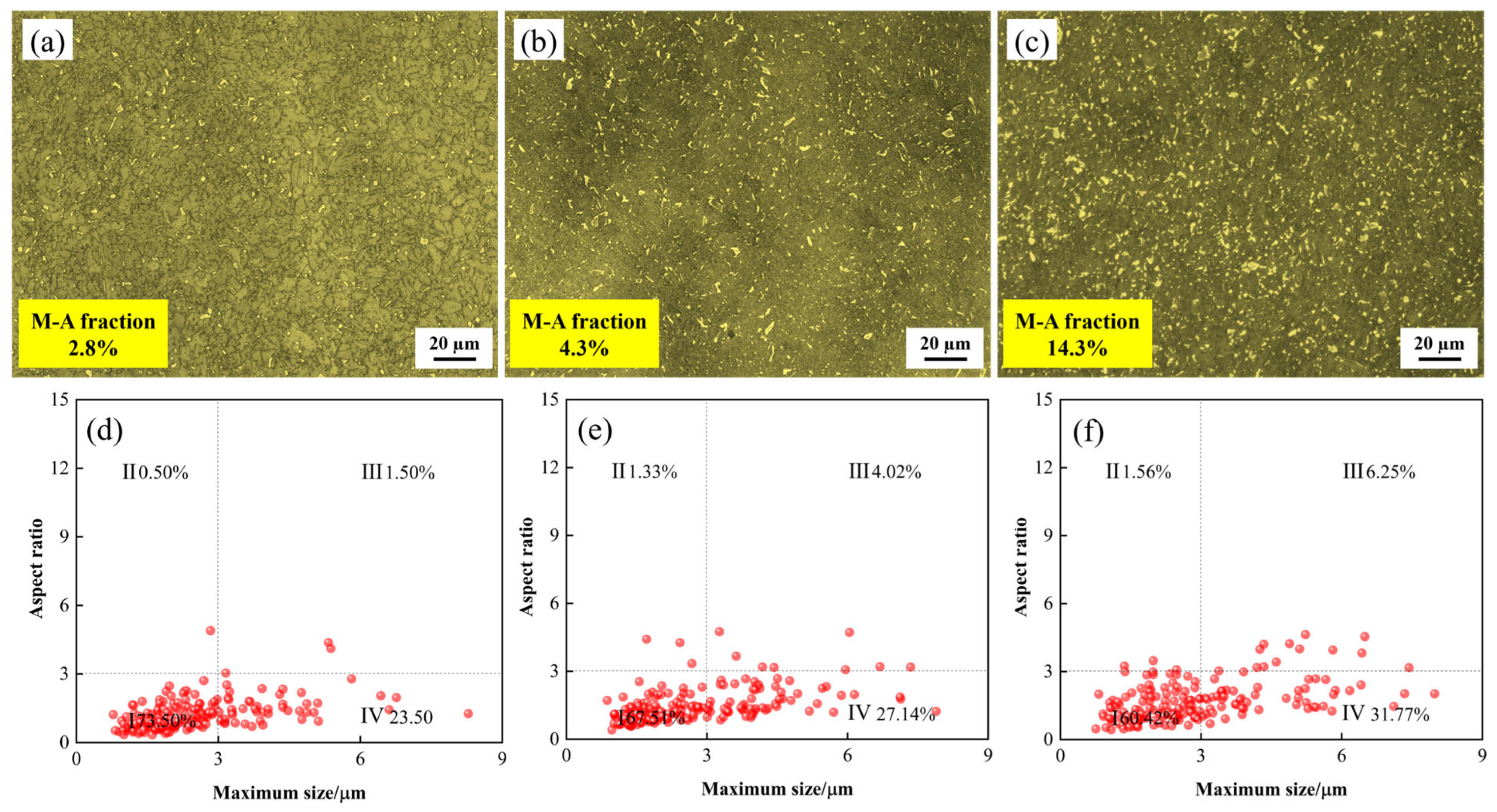 Materials 18 03466 g011