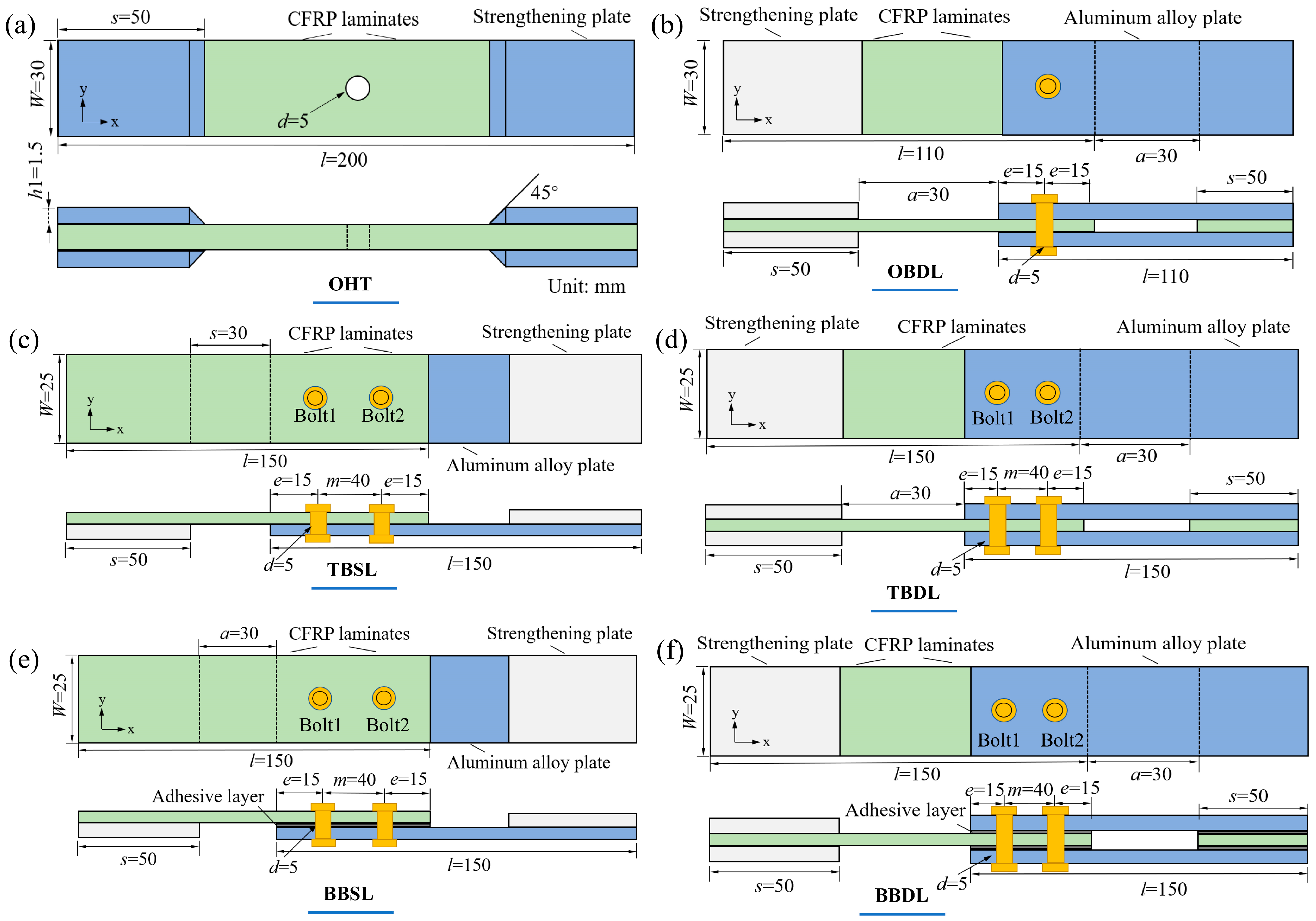 Materials 18 03467 g001