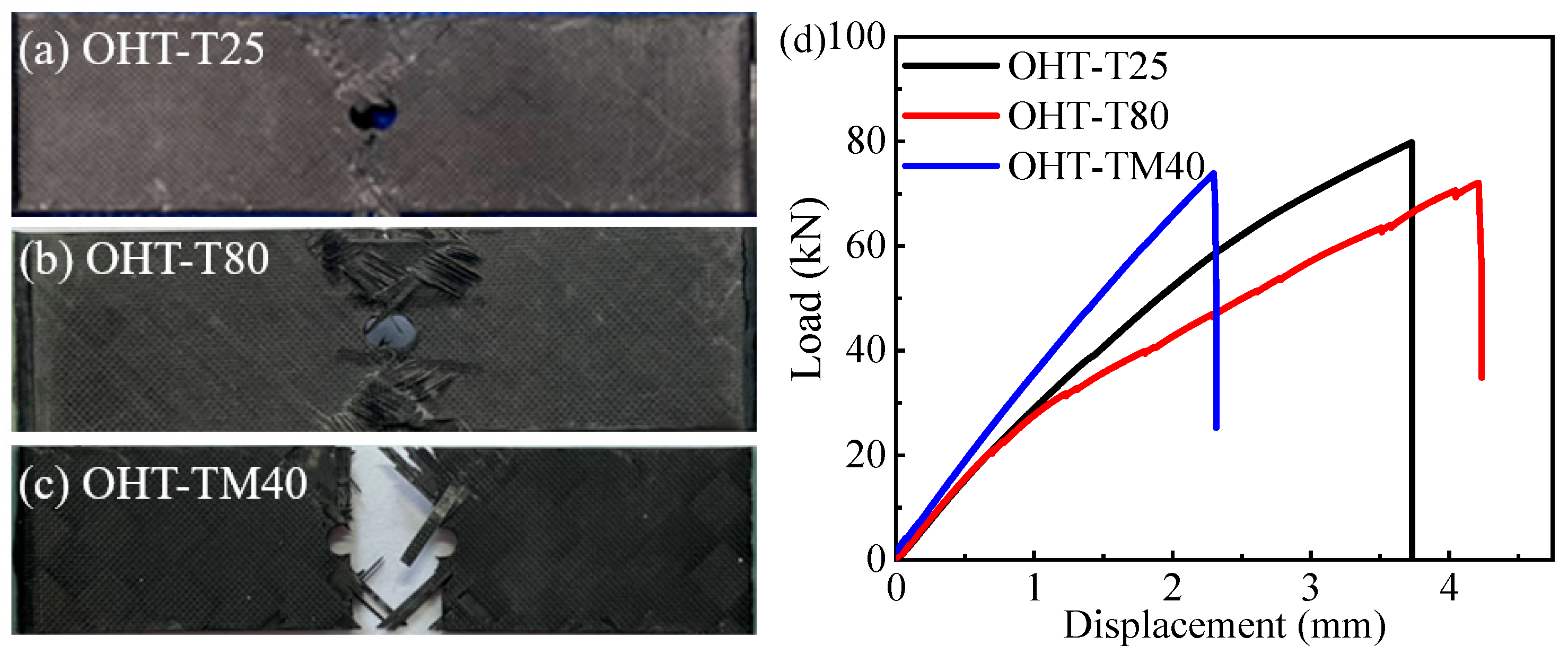 Materials 18 03467 g005