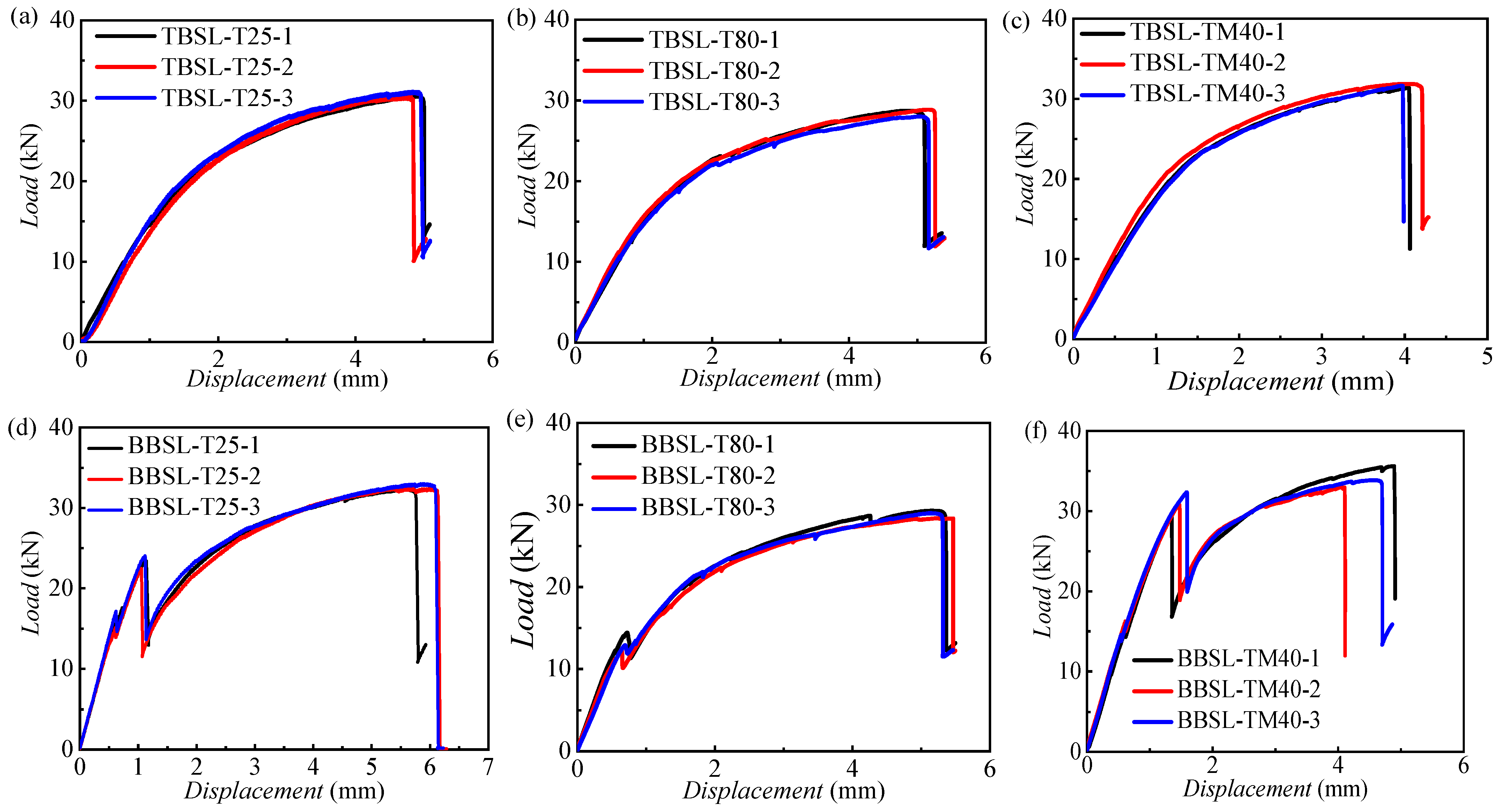Materials 18 03467 g008