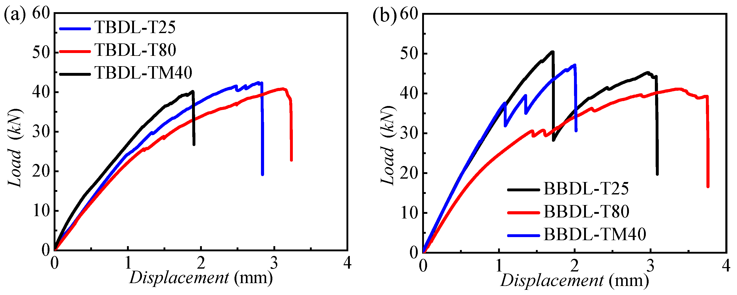 Materials 18 03467 g012