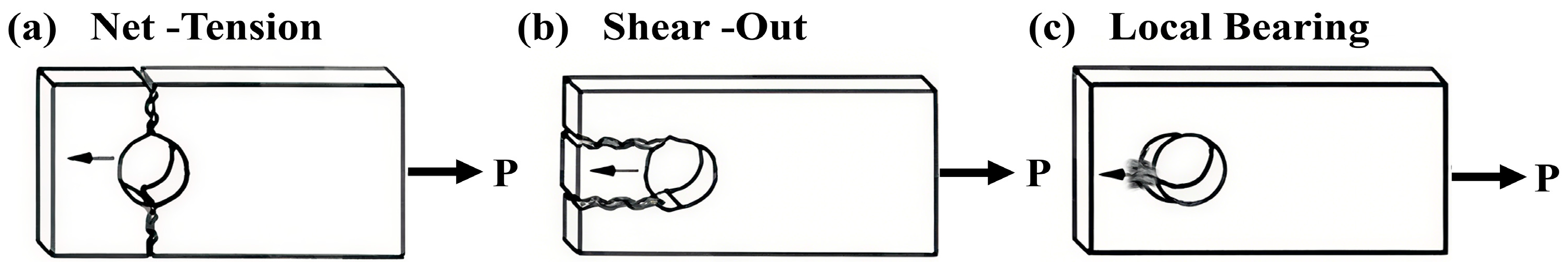 Materials 18 03467 g014