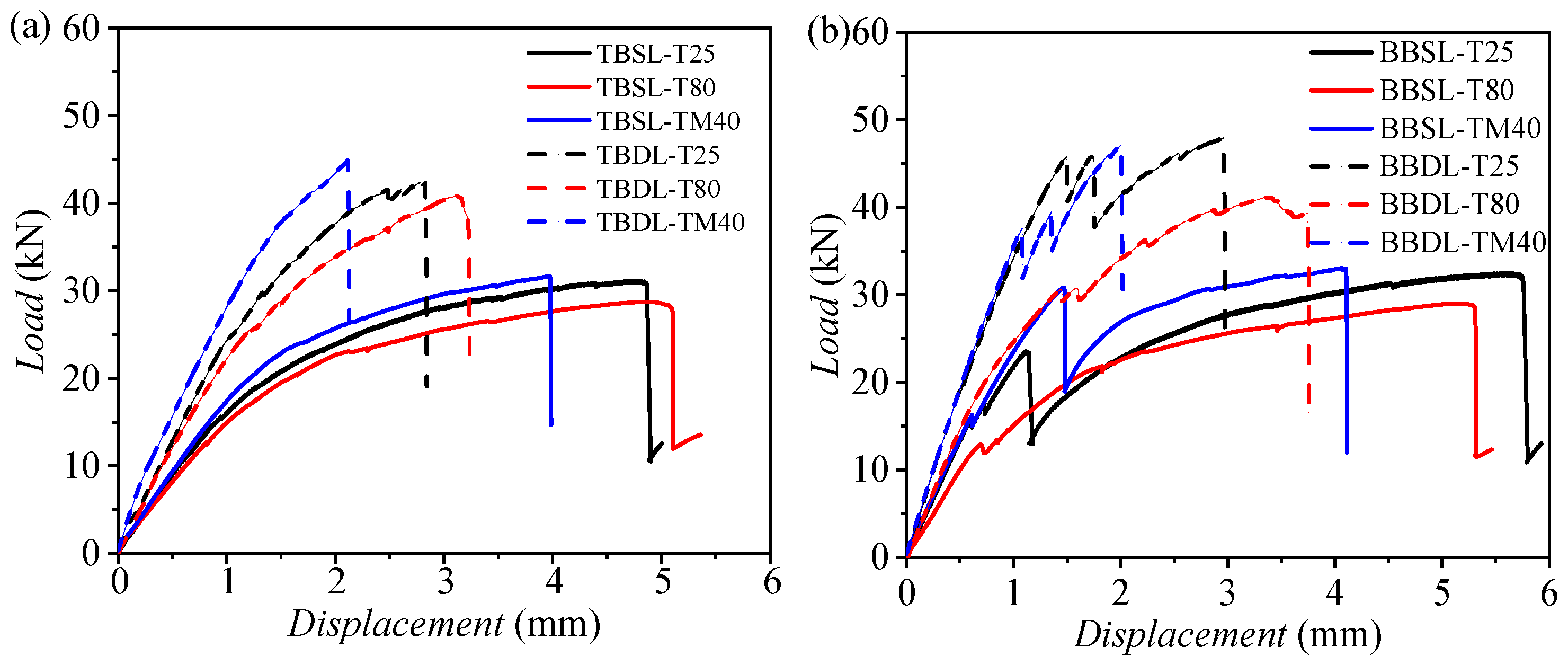 Materials 18 03467 g016