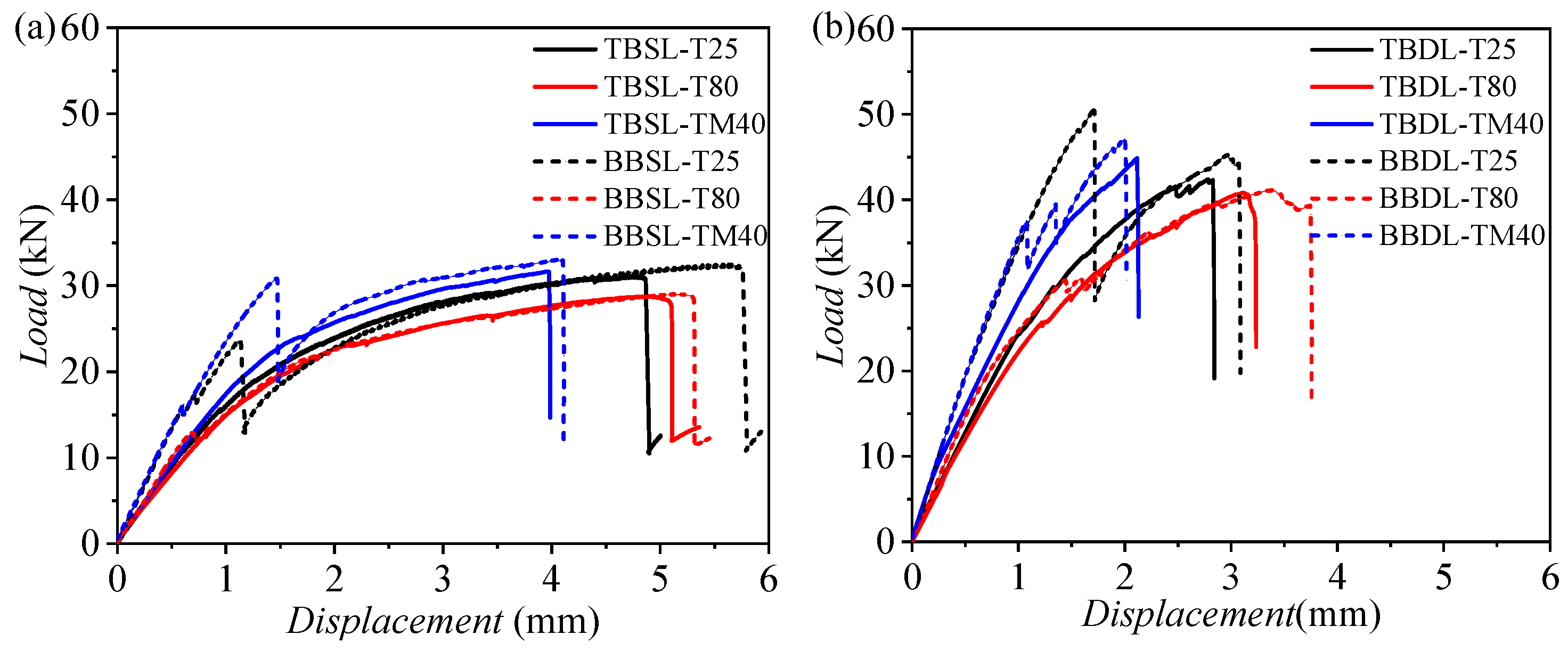 Materials 18 03467 g017