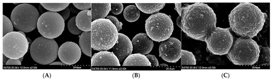 Research on Preventing High-Density Materials from Settling