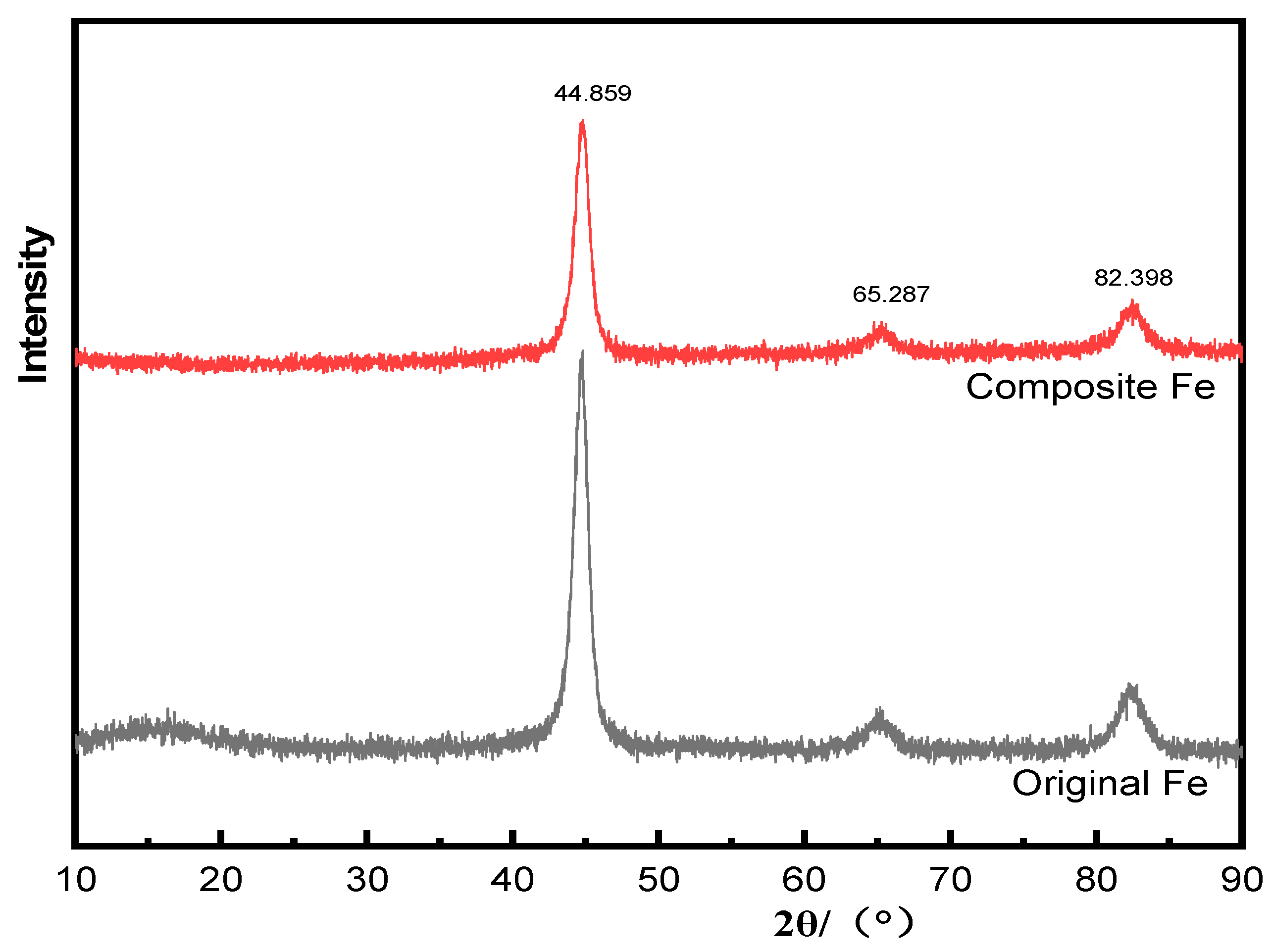 Materials 18 03469 g008