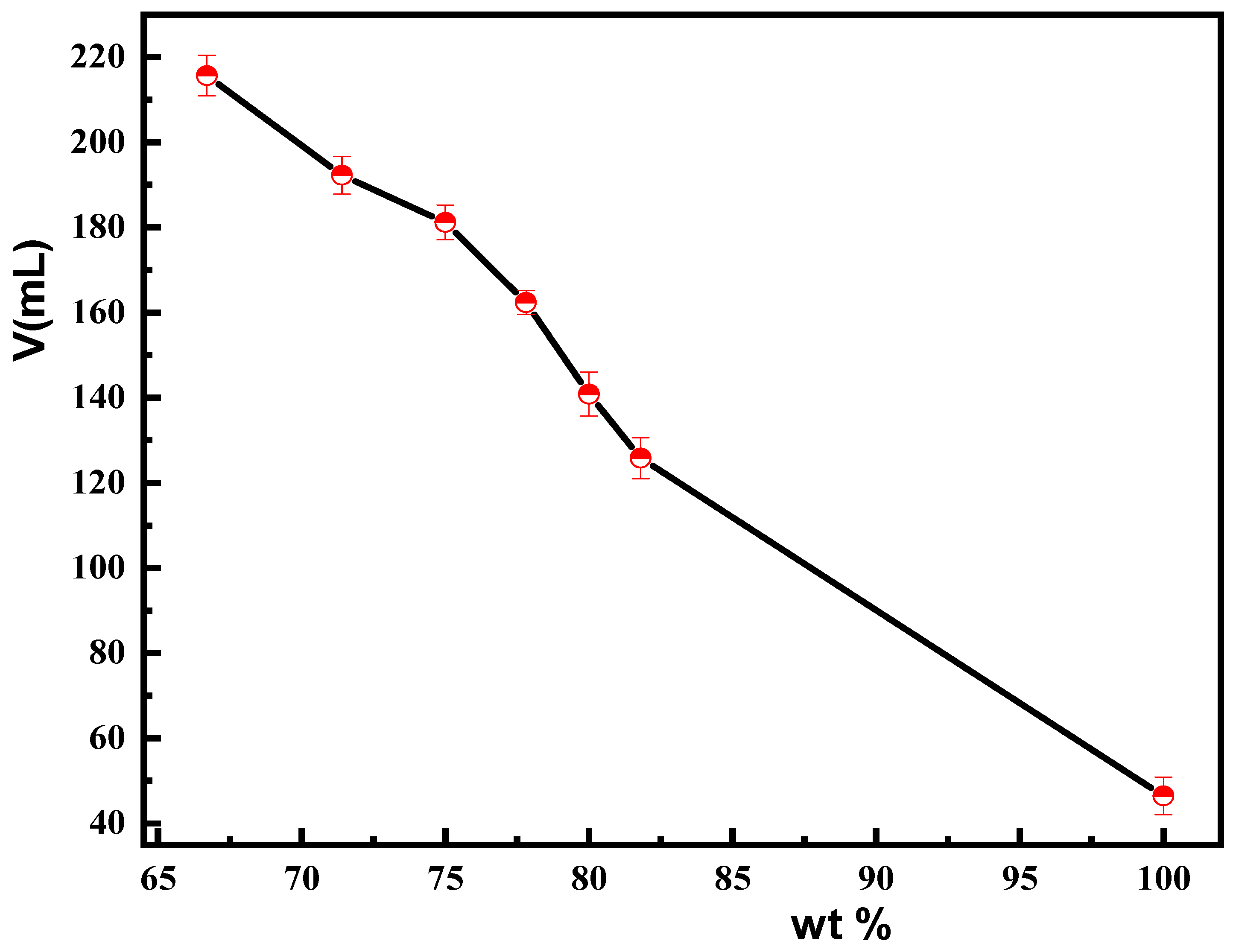 Materials 18 03469 g009